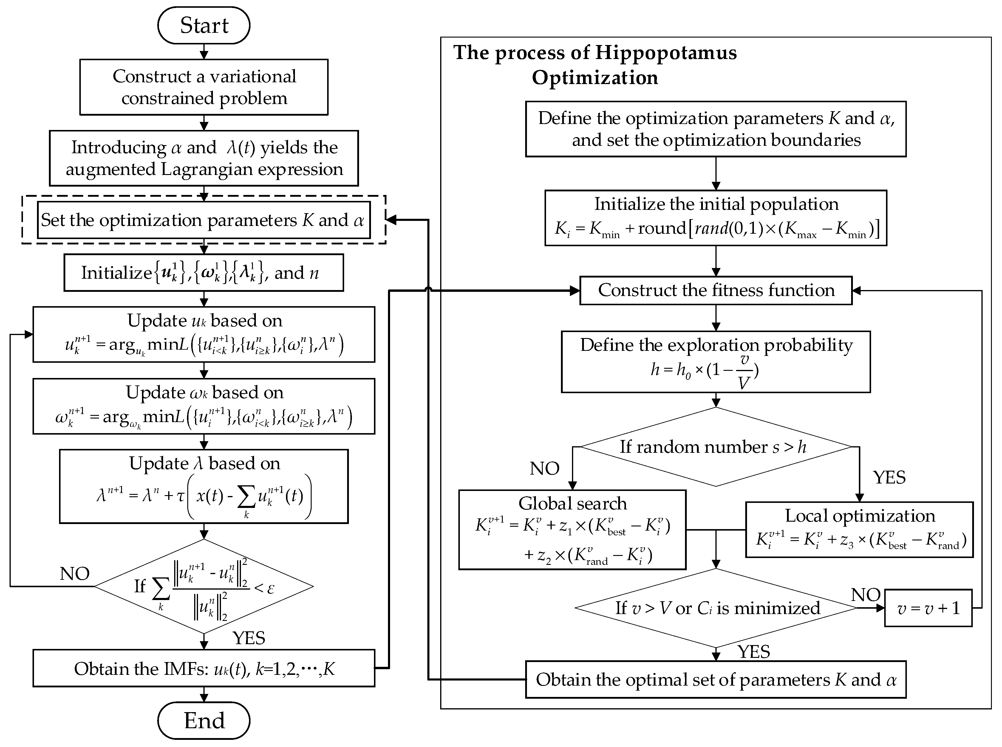 Sensors 25 04591 g001