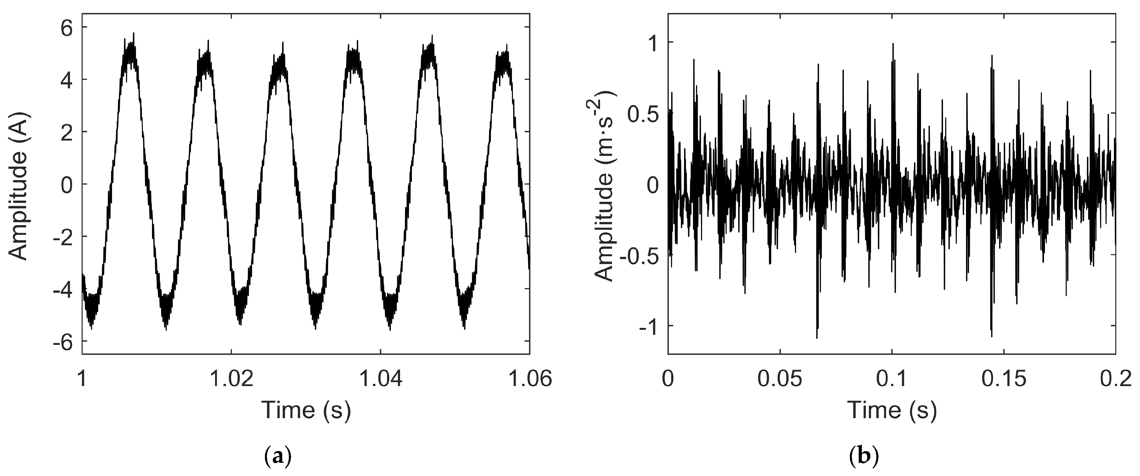 Sensors 25 04591 g005
