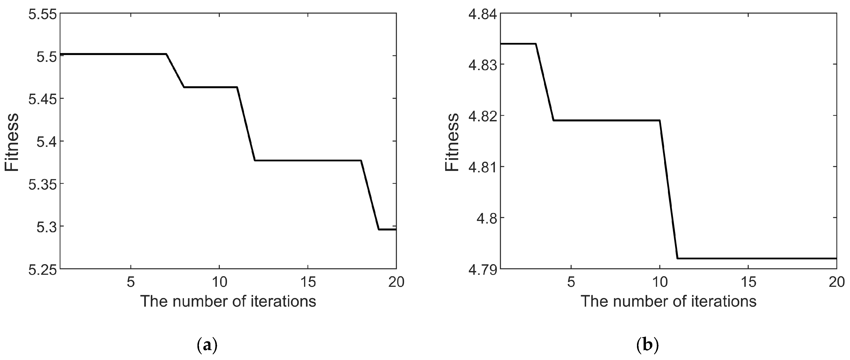 Sensors 25 04591 g006