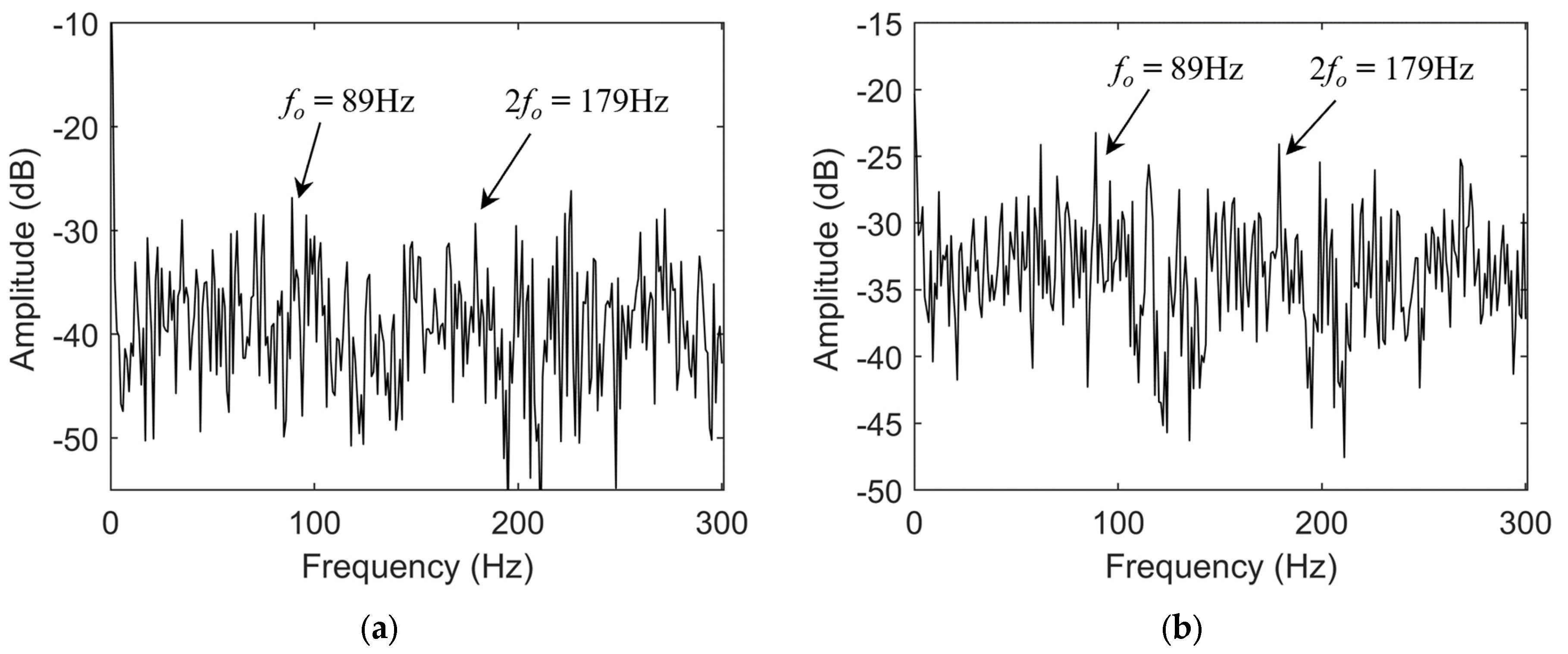 Sensors 25 04591 g010