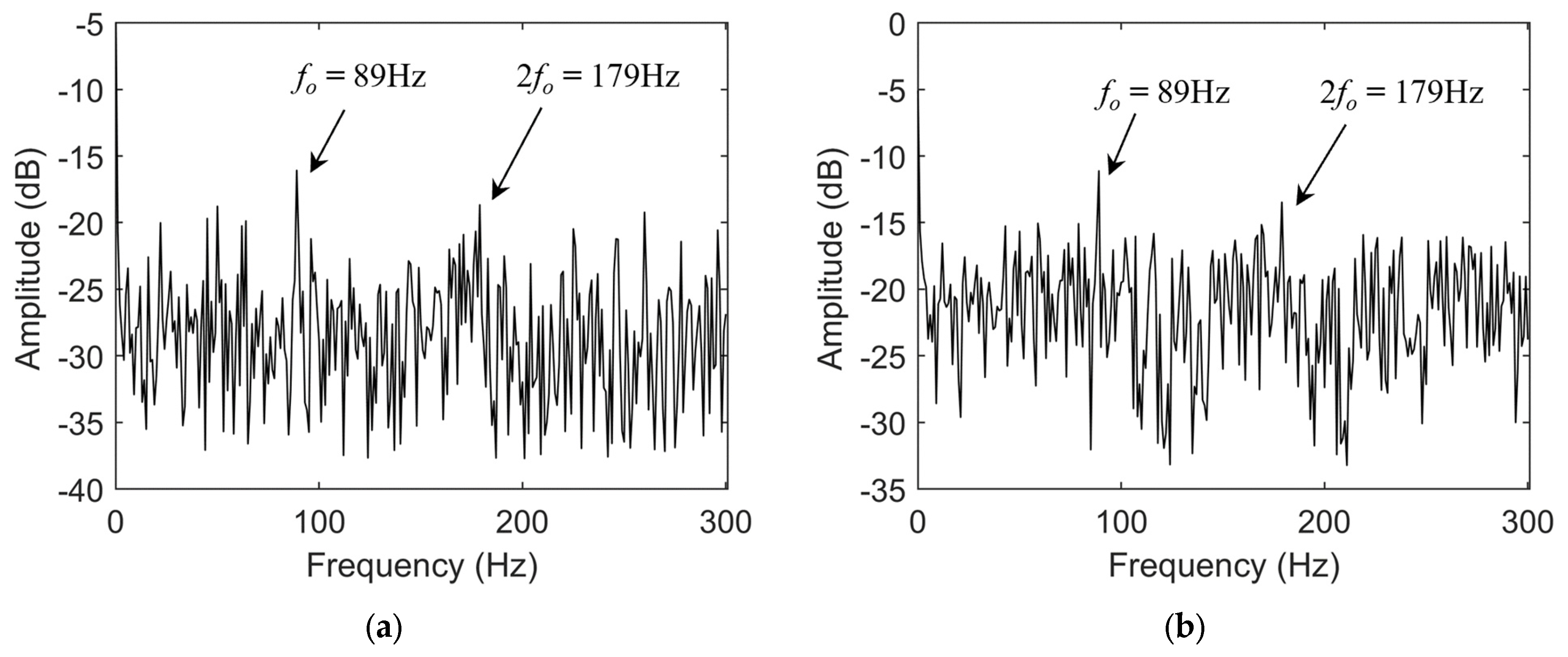 Sensors 25 04591 g011