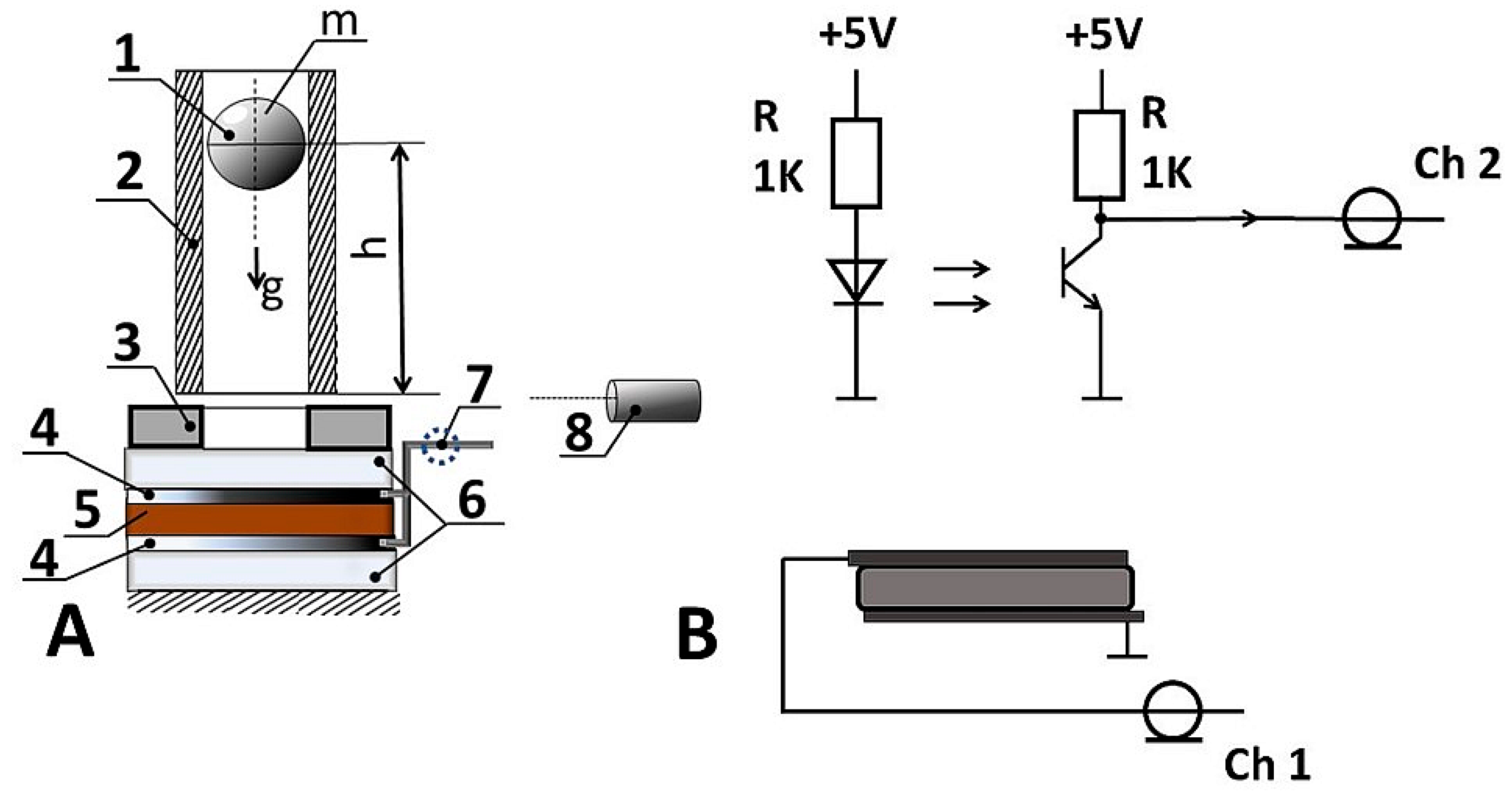 Sensors 25 04594 g001