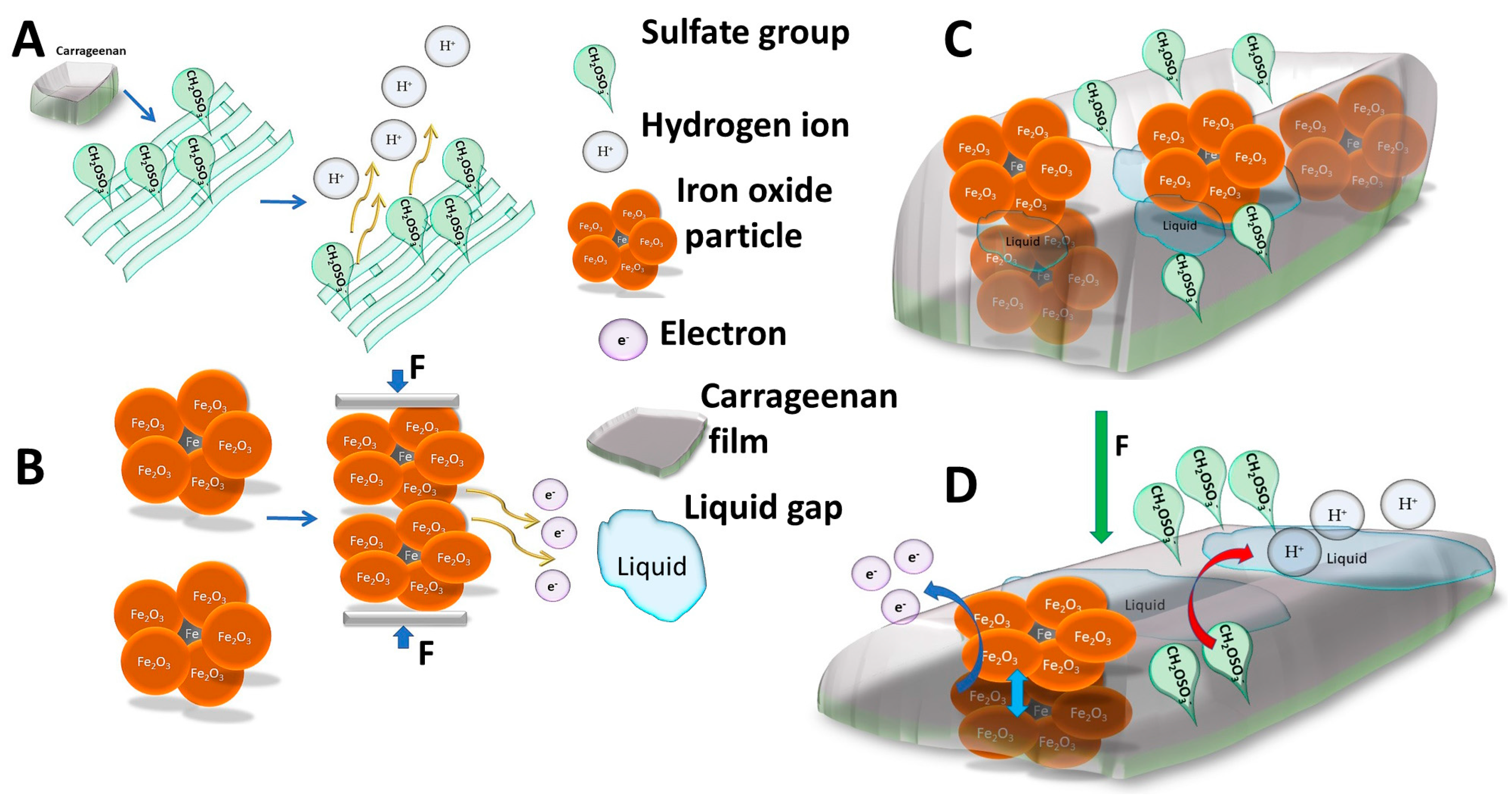 Sensors 25 04594 g002