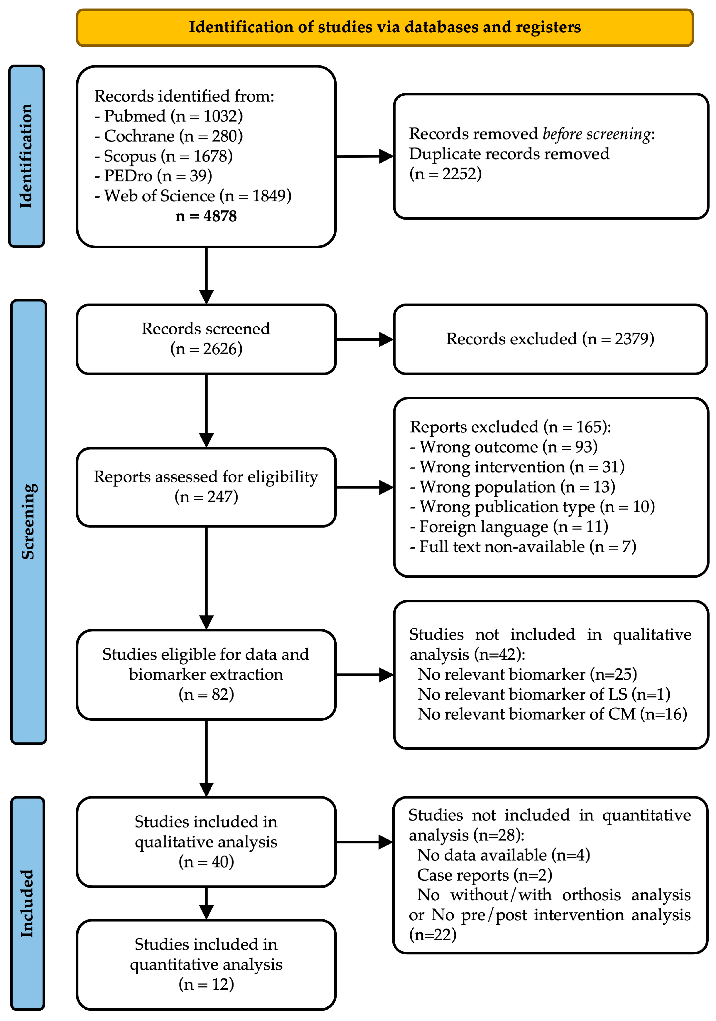Sensors 25 04598 g001