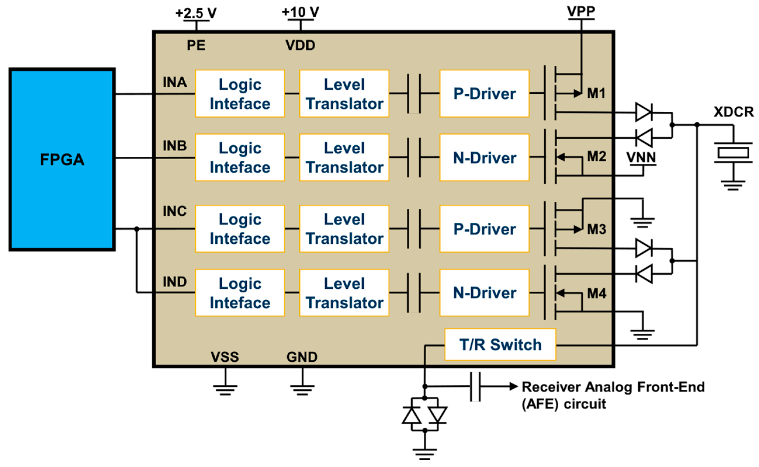 Sensors 25 04599 g002