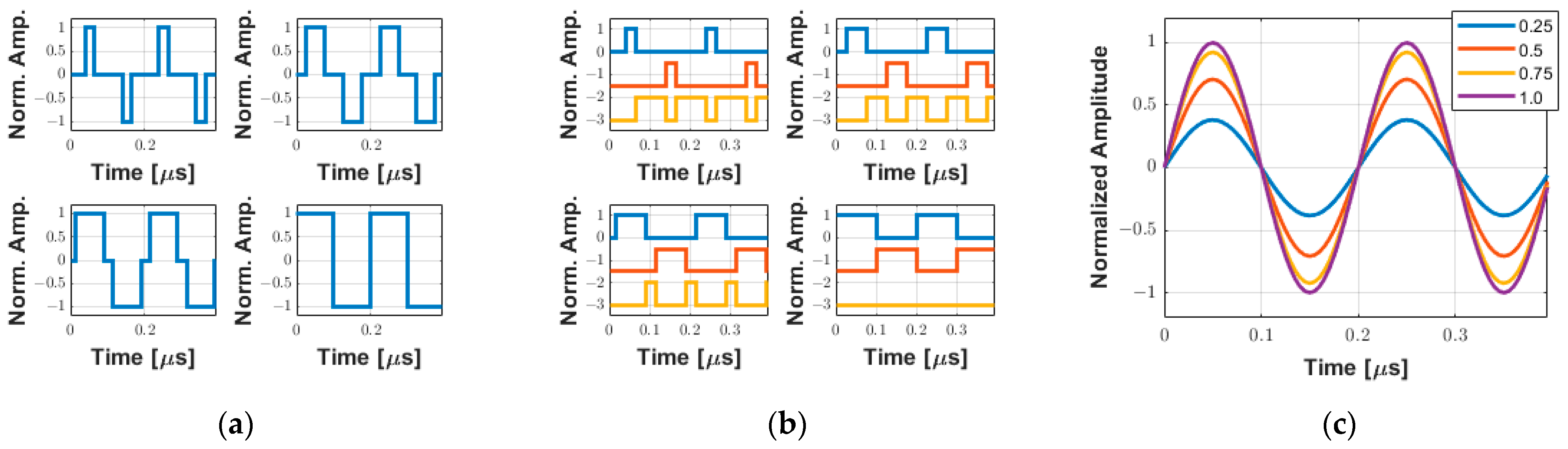 Sensors 25 04599 g004