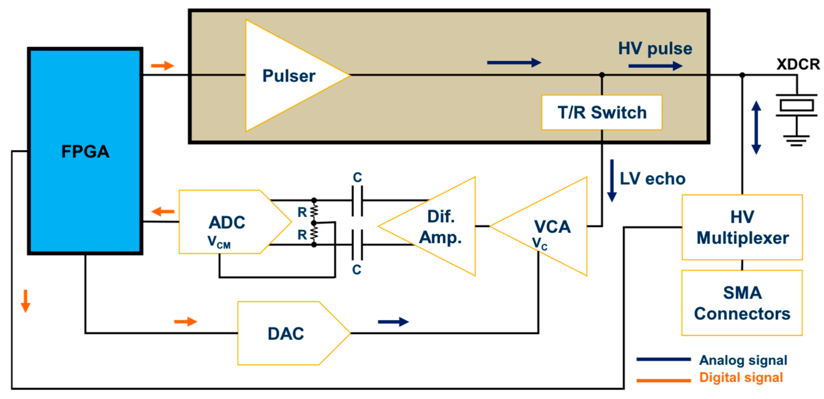 Sensors 25 04599 g006