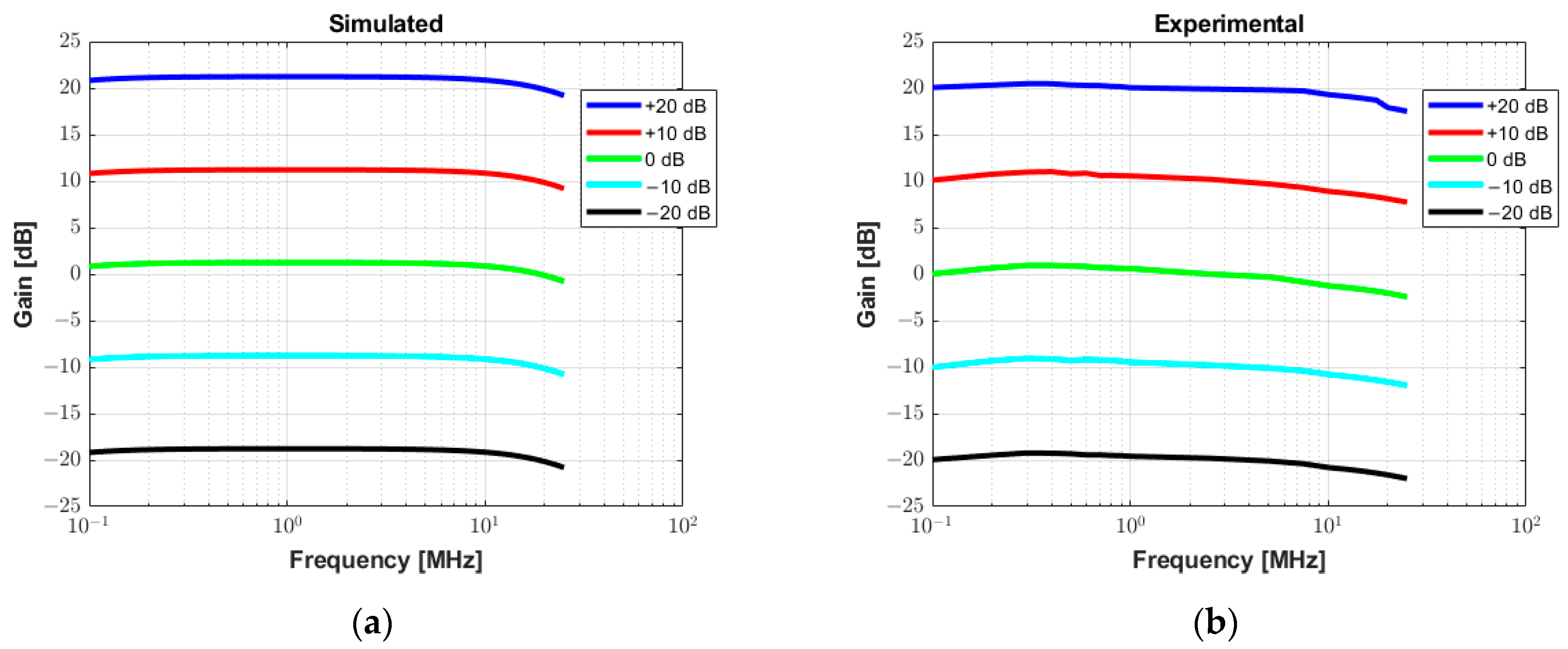 Sensors 25 04599 g011