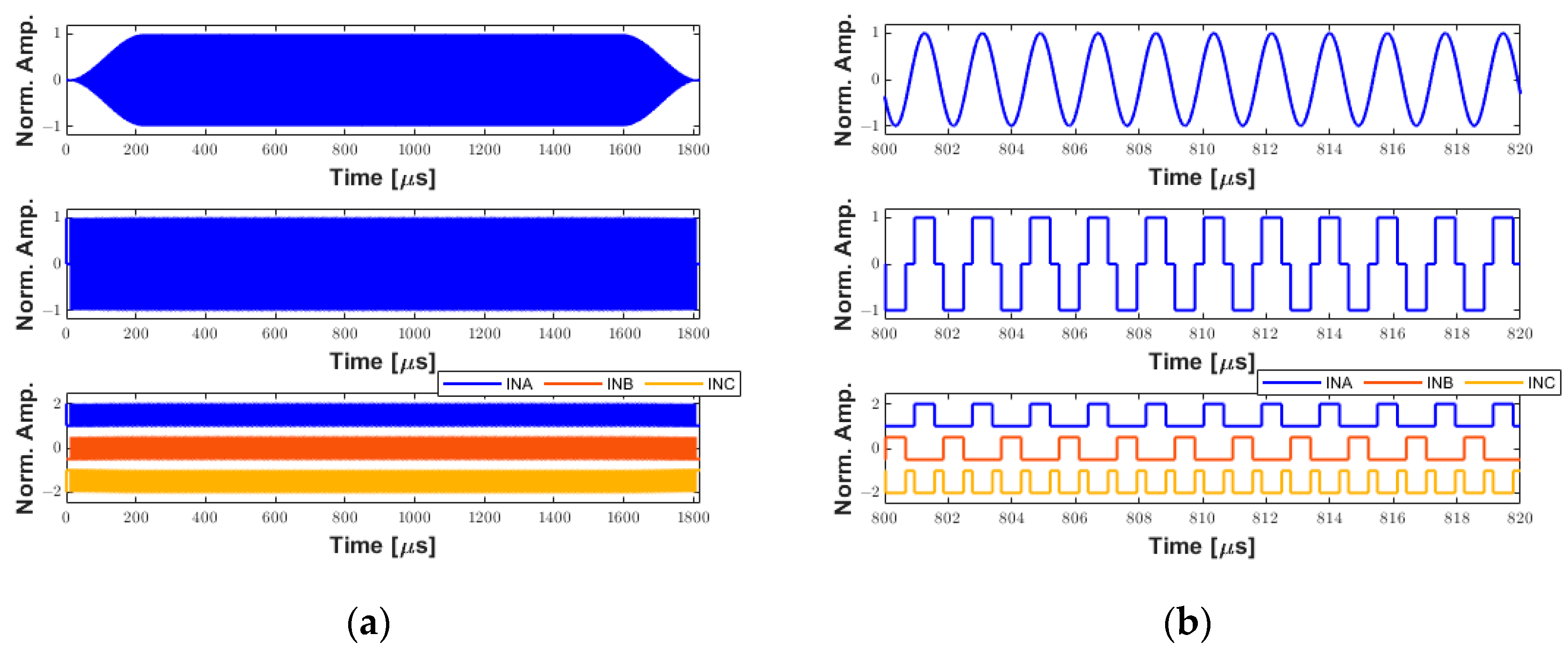 Sensors 25 04599 g012