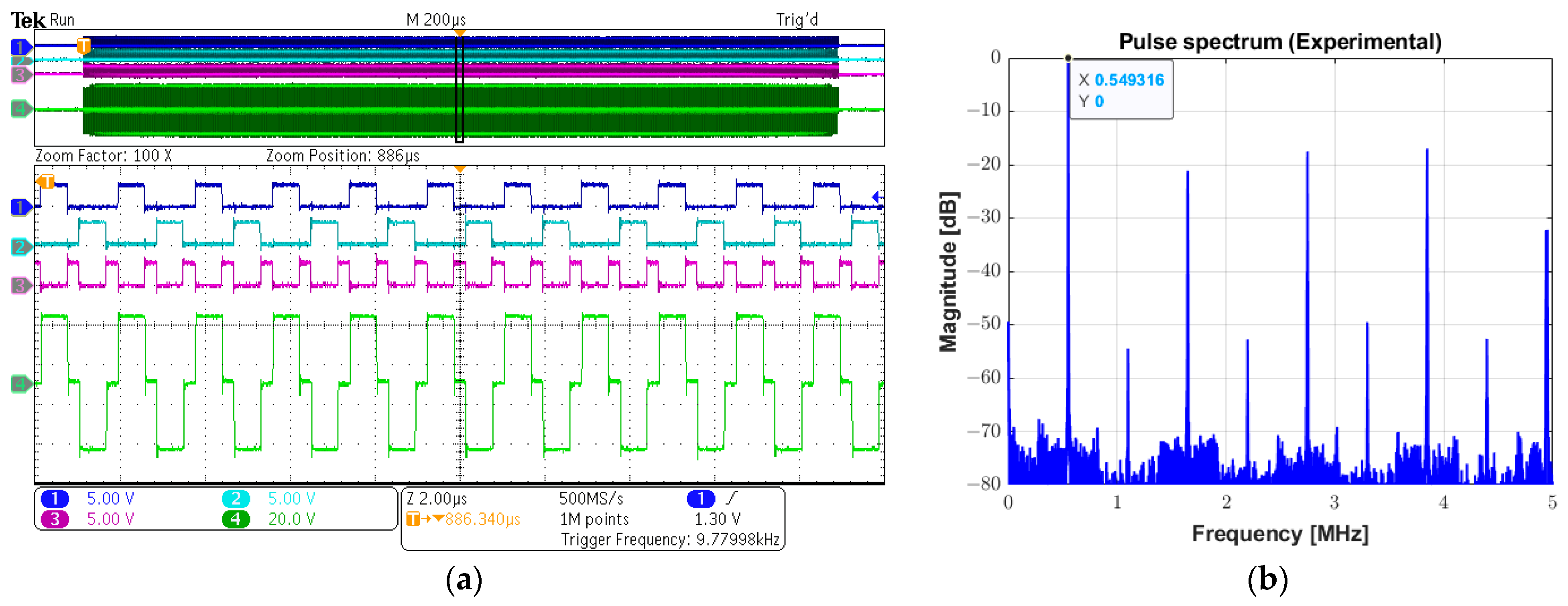 Sensors 25 04599 g013