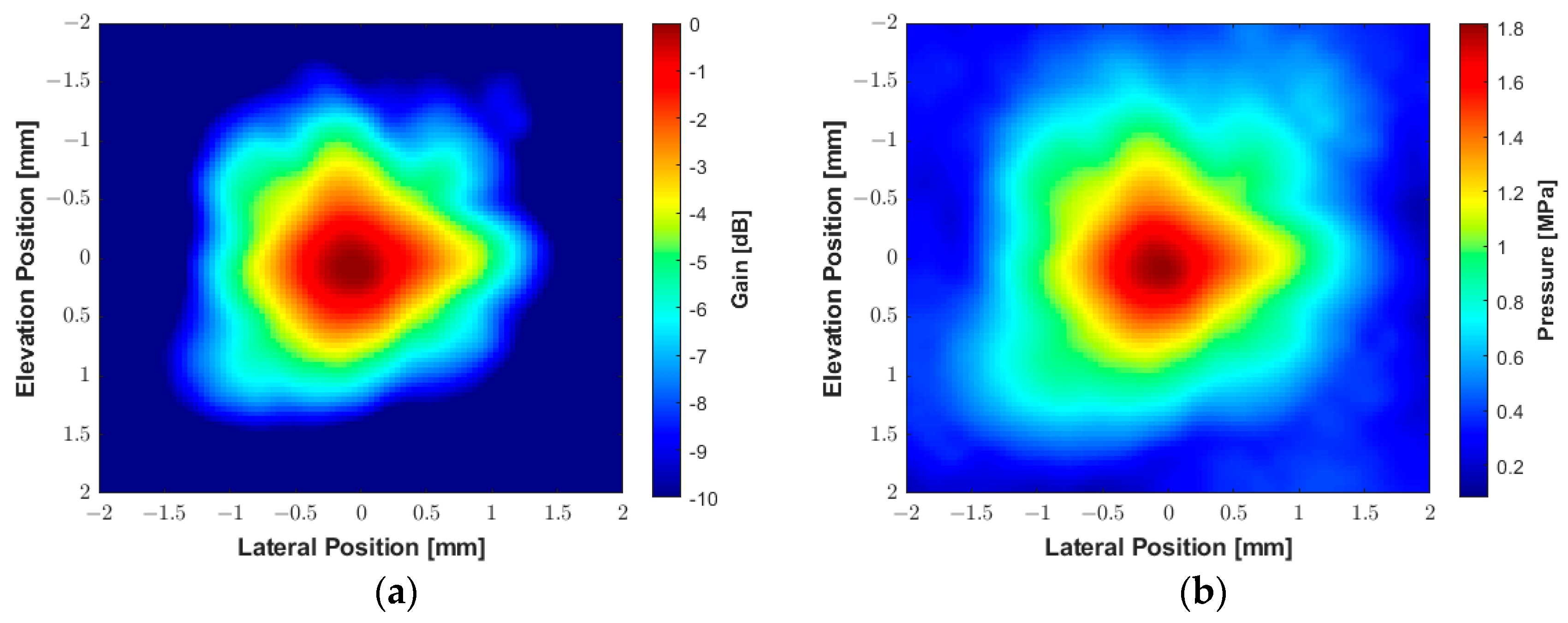 Sensors 25 04599 g014a