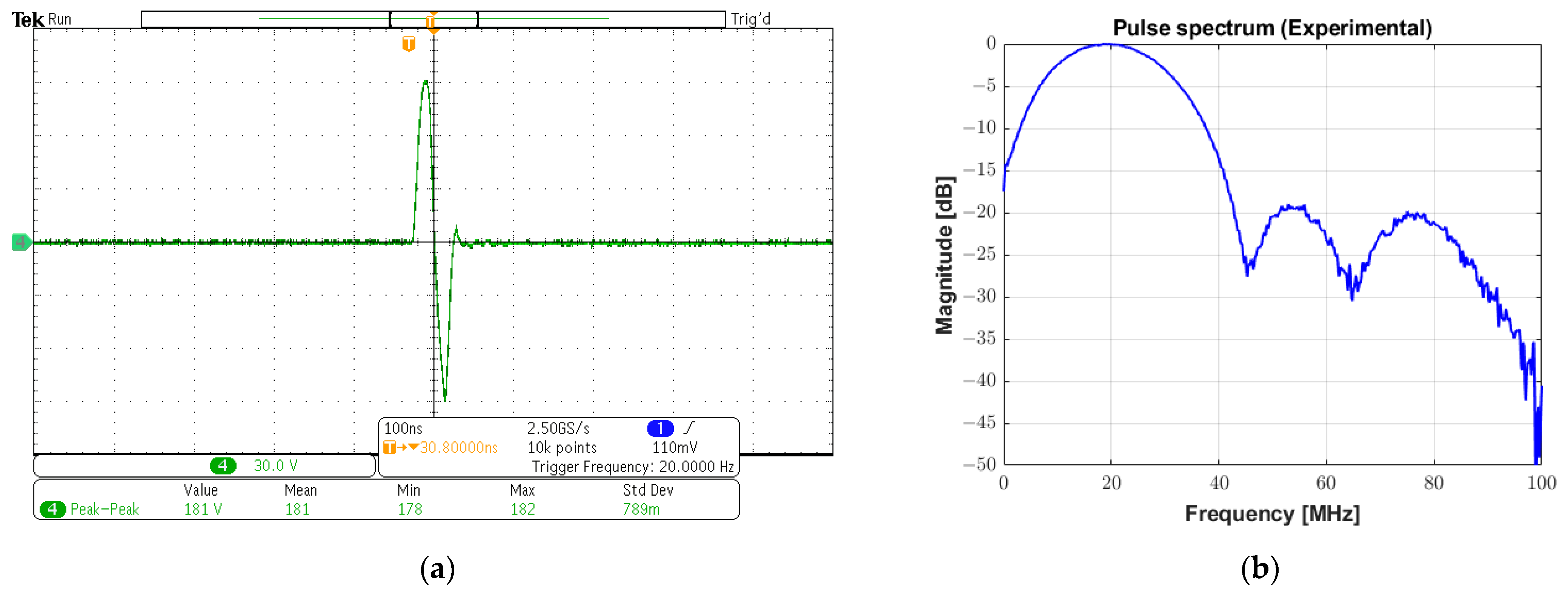 Sensors 25 04599 g017