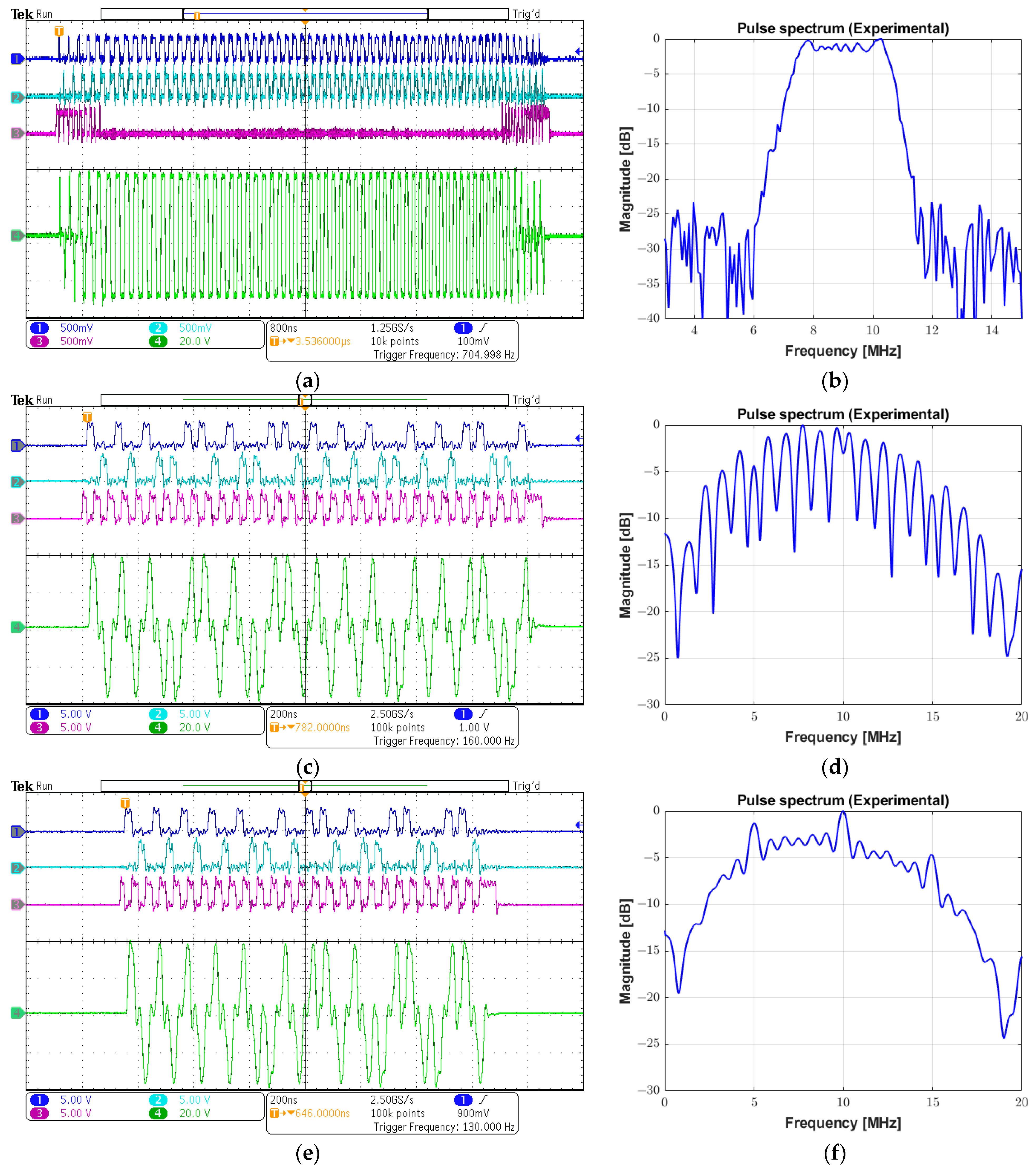 Sensors 25 04599 g019