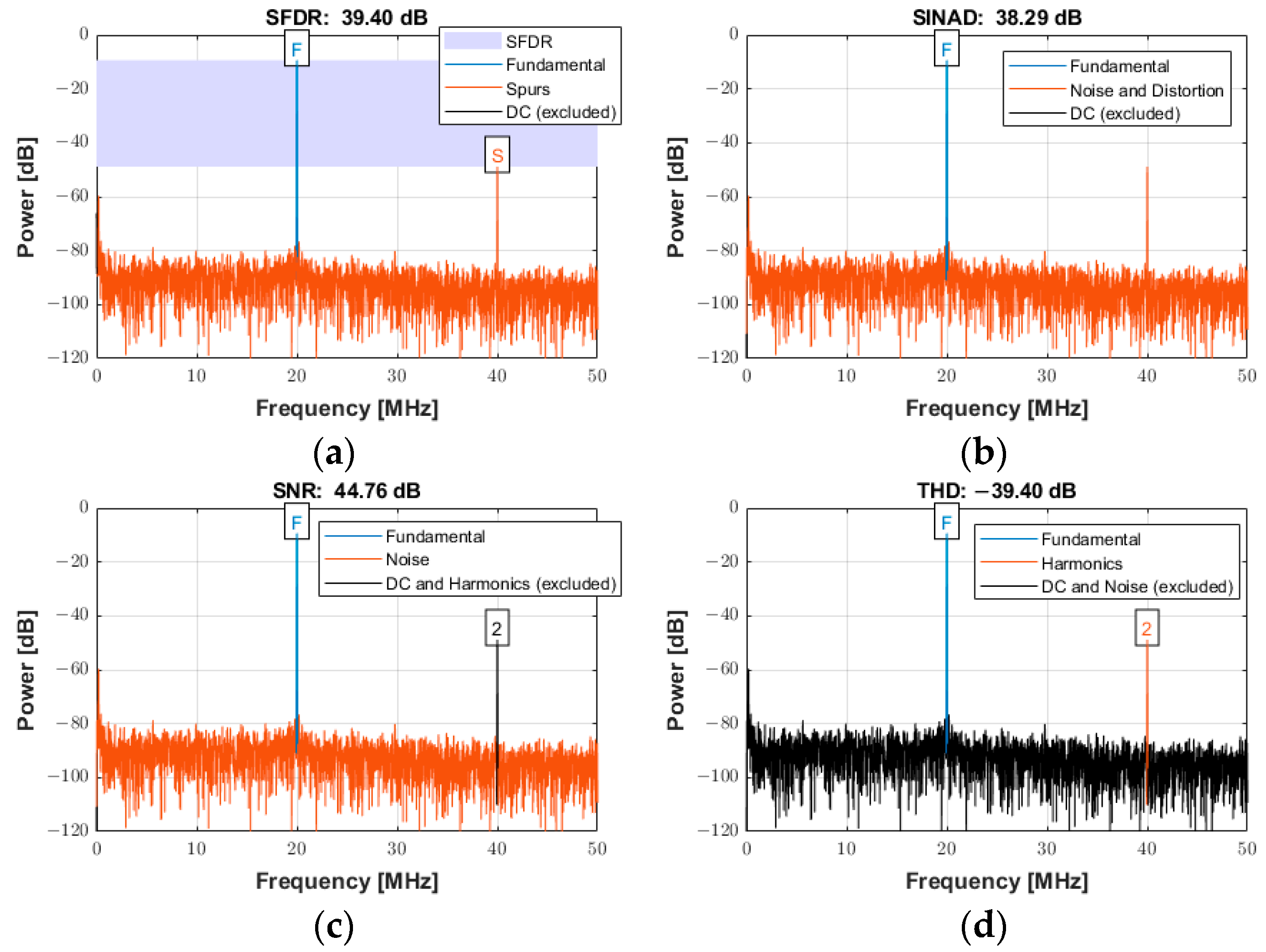 Sensors 25 04599 g021