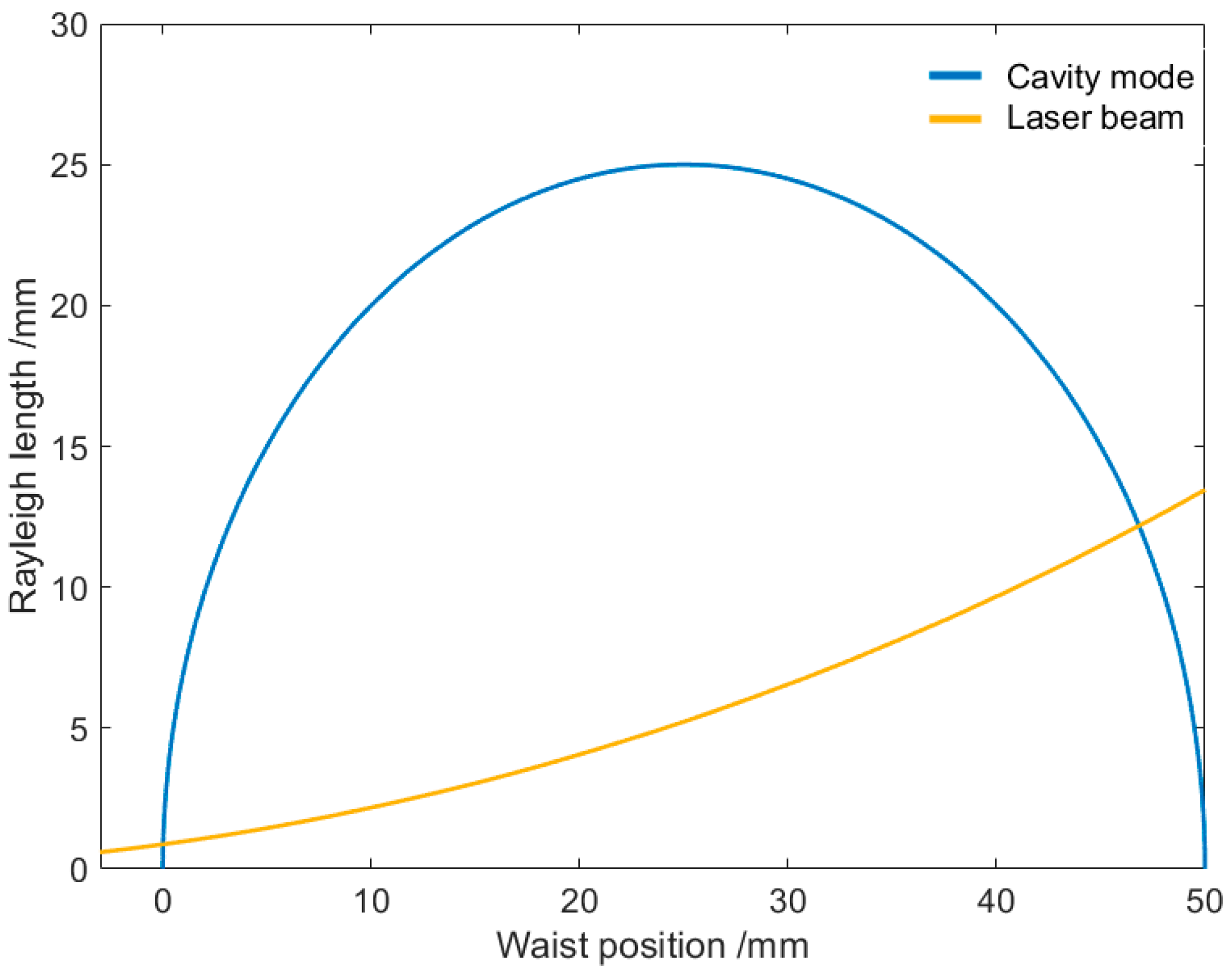 Sensors 25 04600 g002