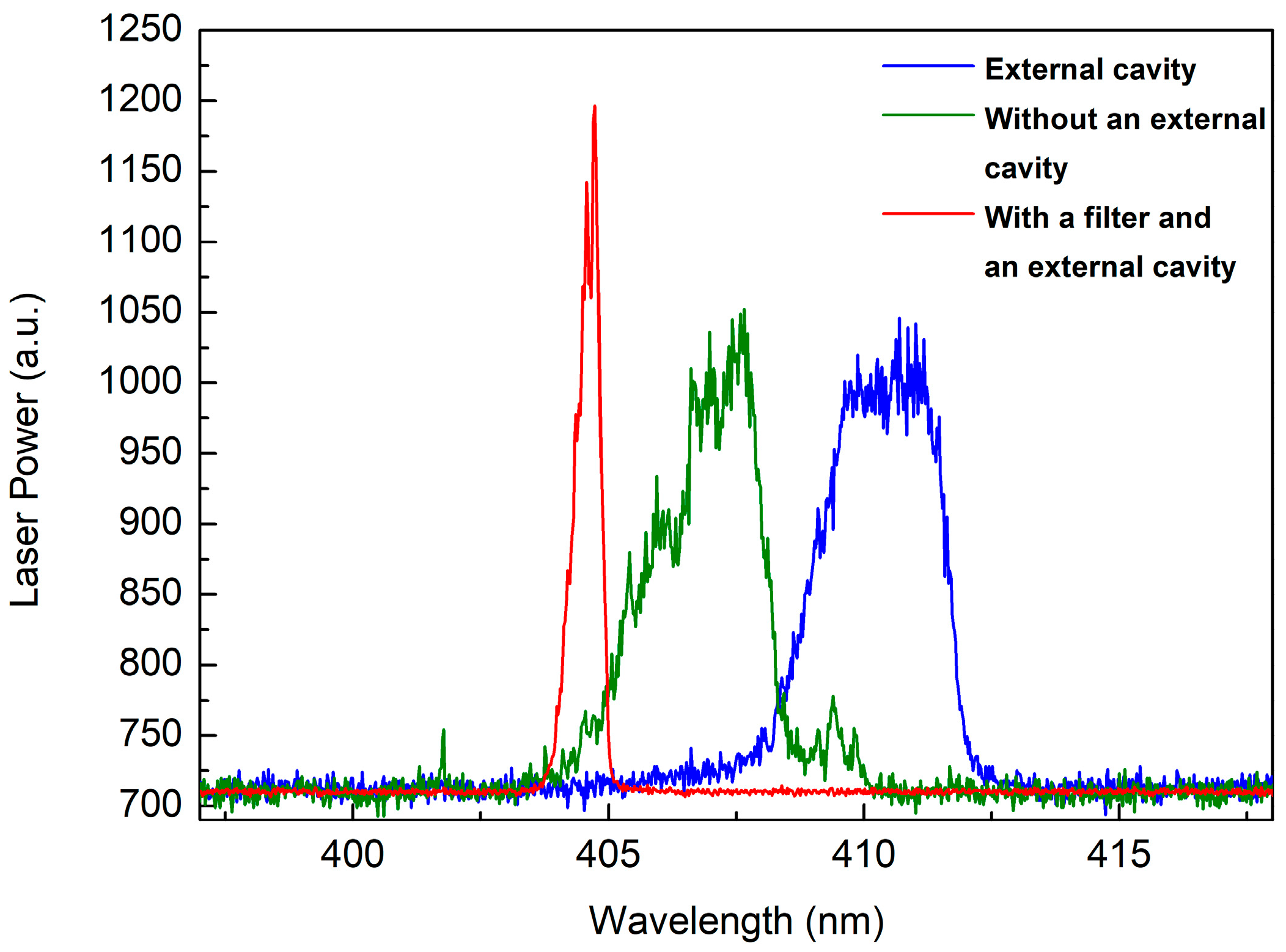 Sensors 25 04600 g004