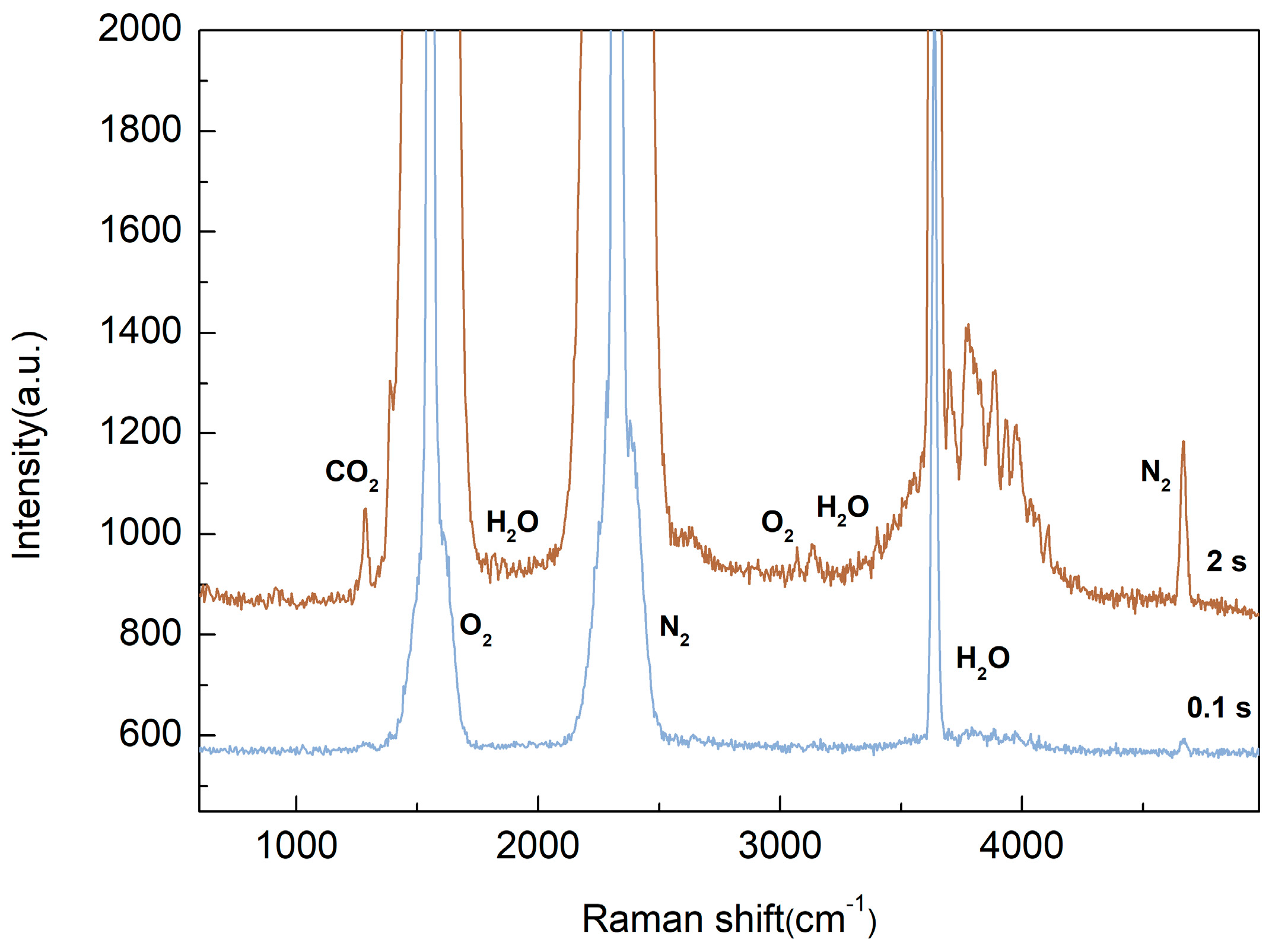 Sensors 25 04600 g005