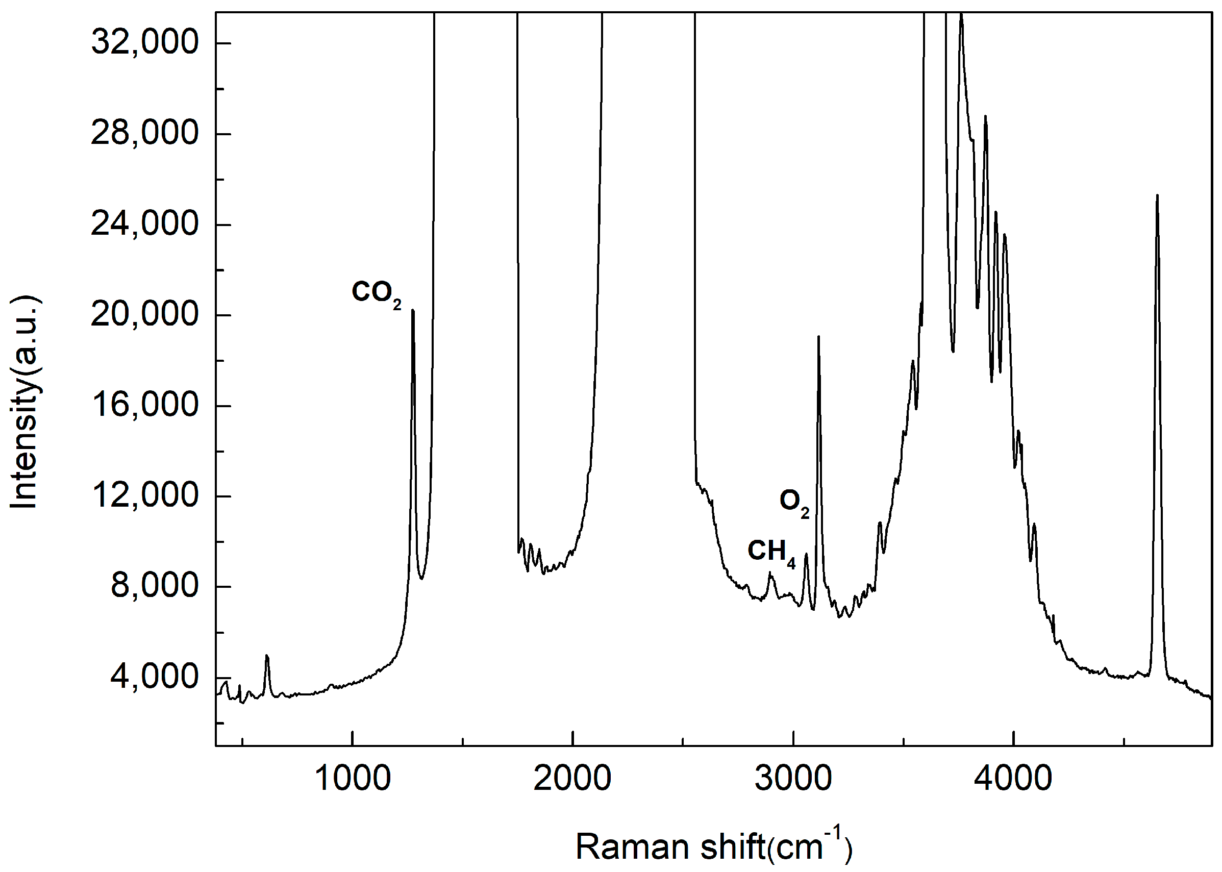 Sensors 25 04600 g006