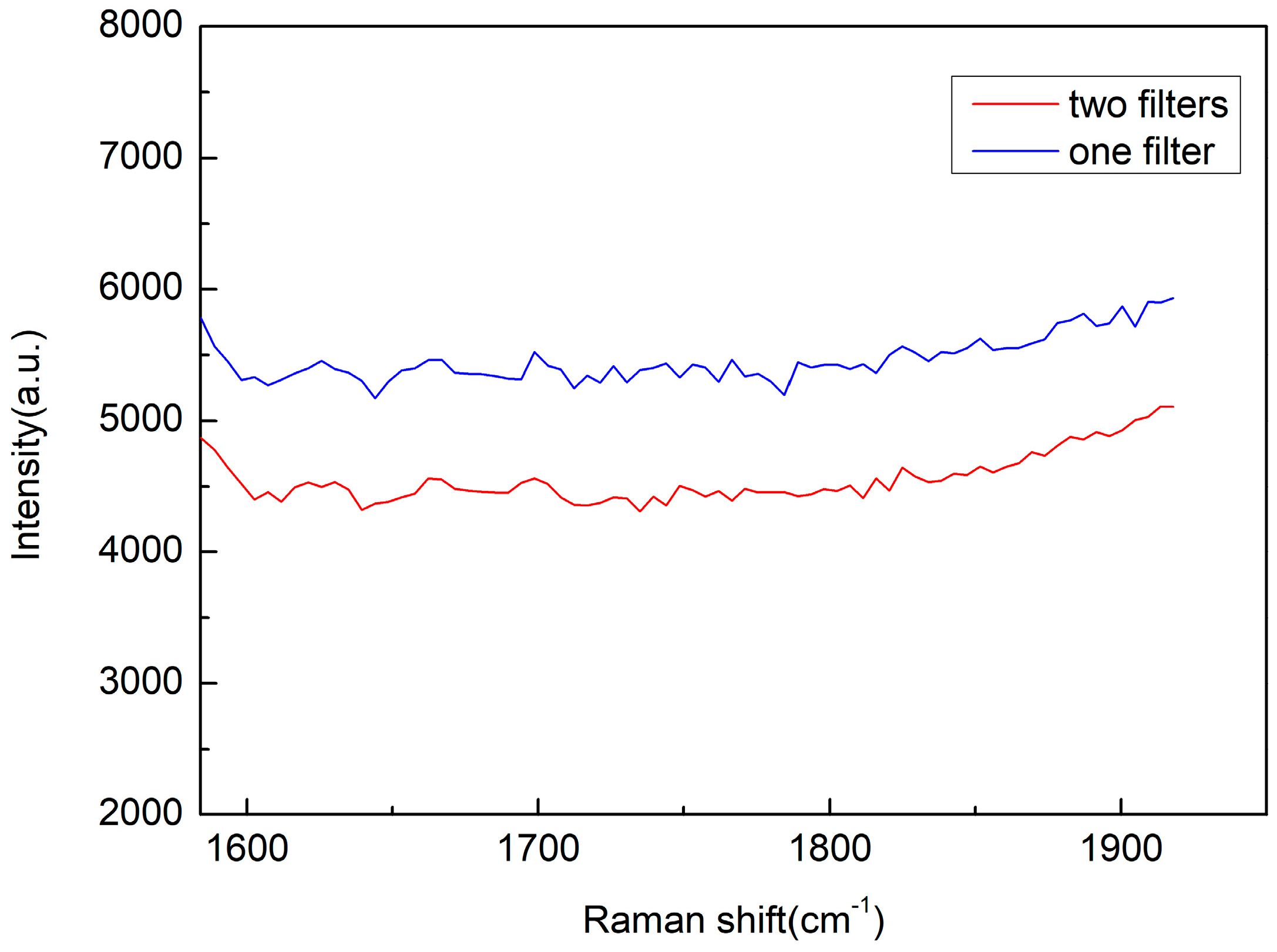 Sensors 25 04600 g007