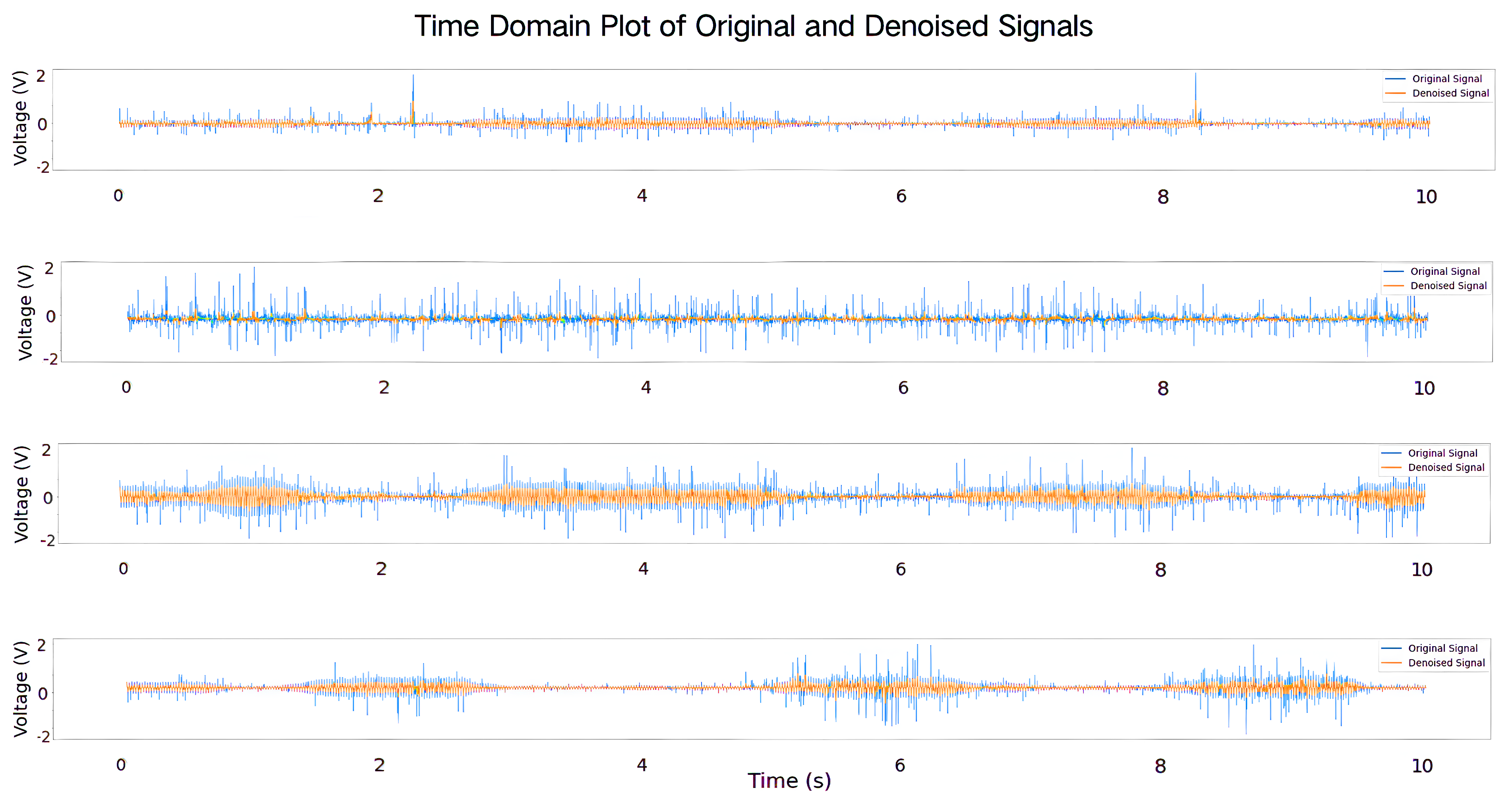 Sensors 25 04602 g011