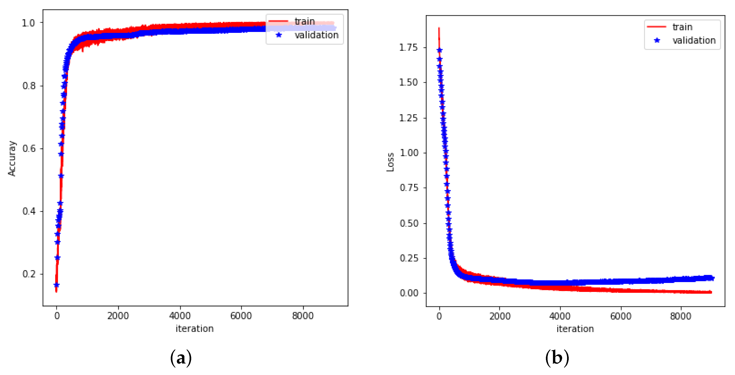 Sensors 25 04602 g012