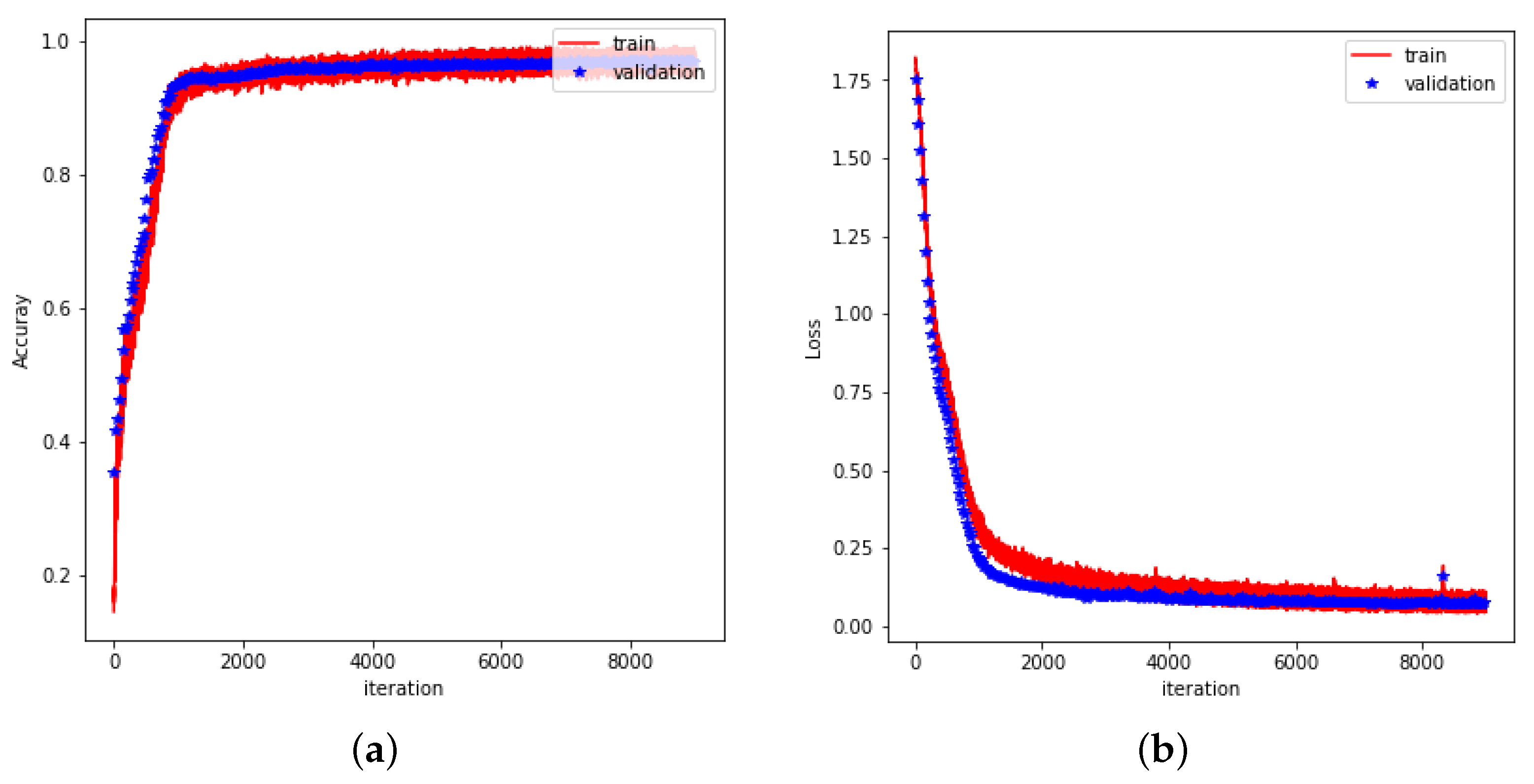 Sensors 25 04602 g013