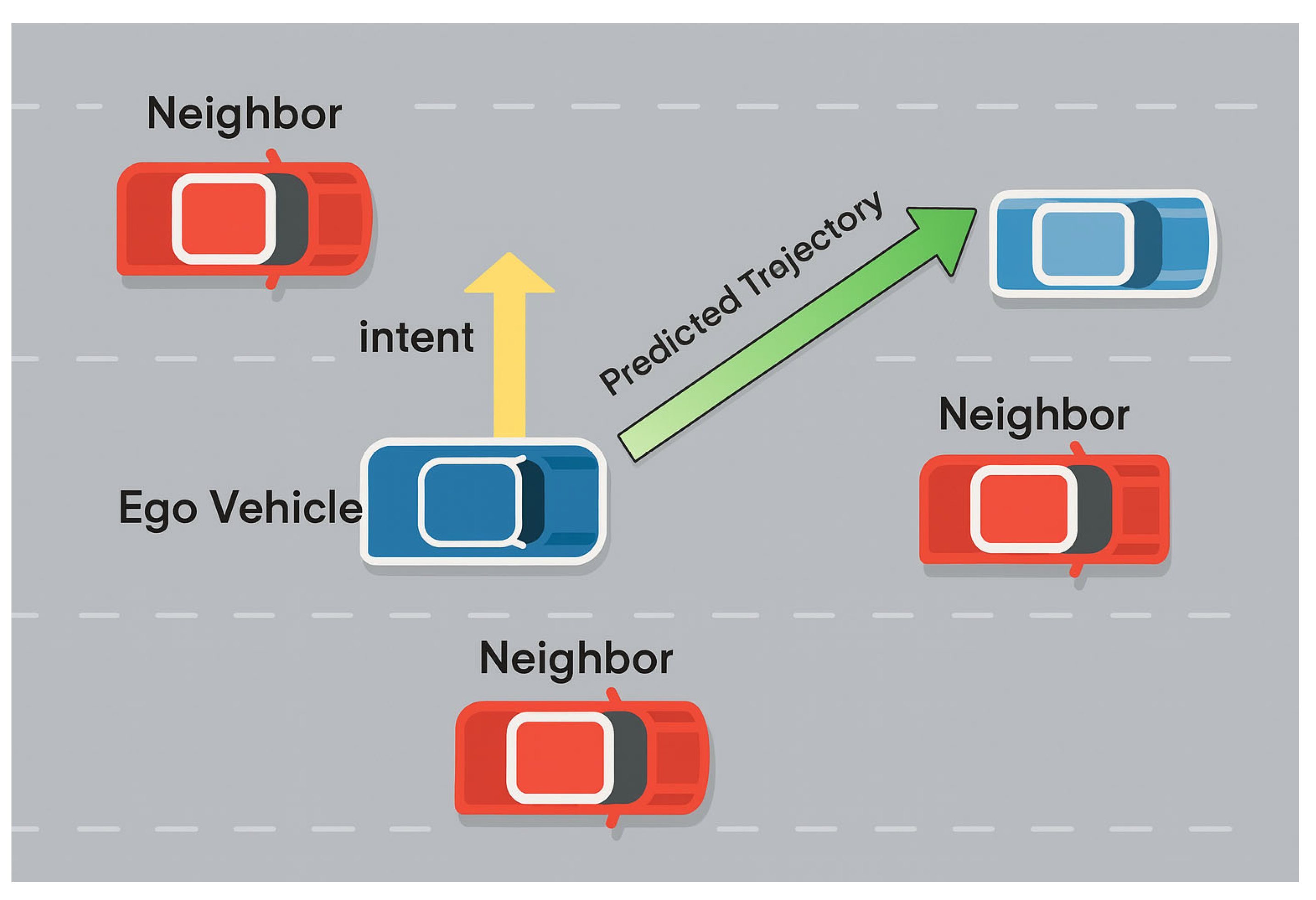 Sensors 25 04603 g003
