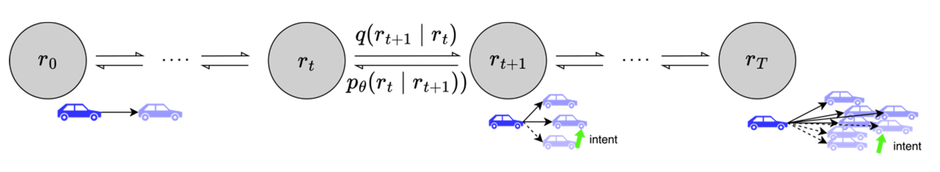 Sensors 25 04603 g005