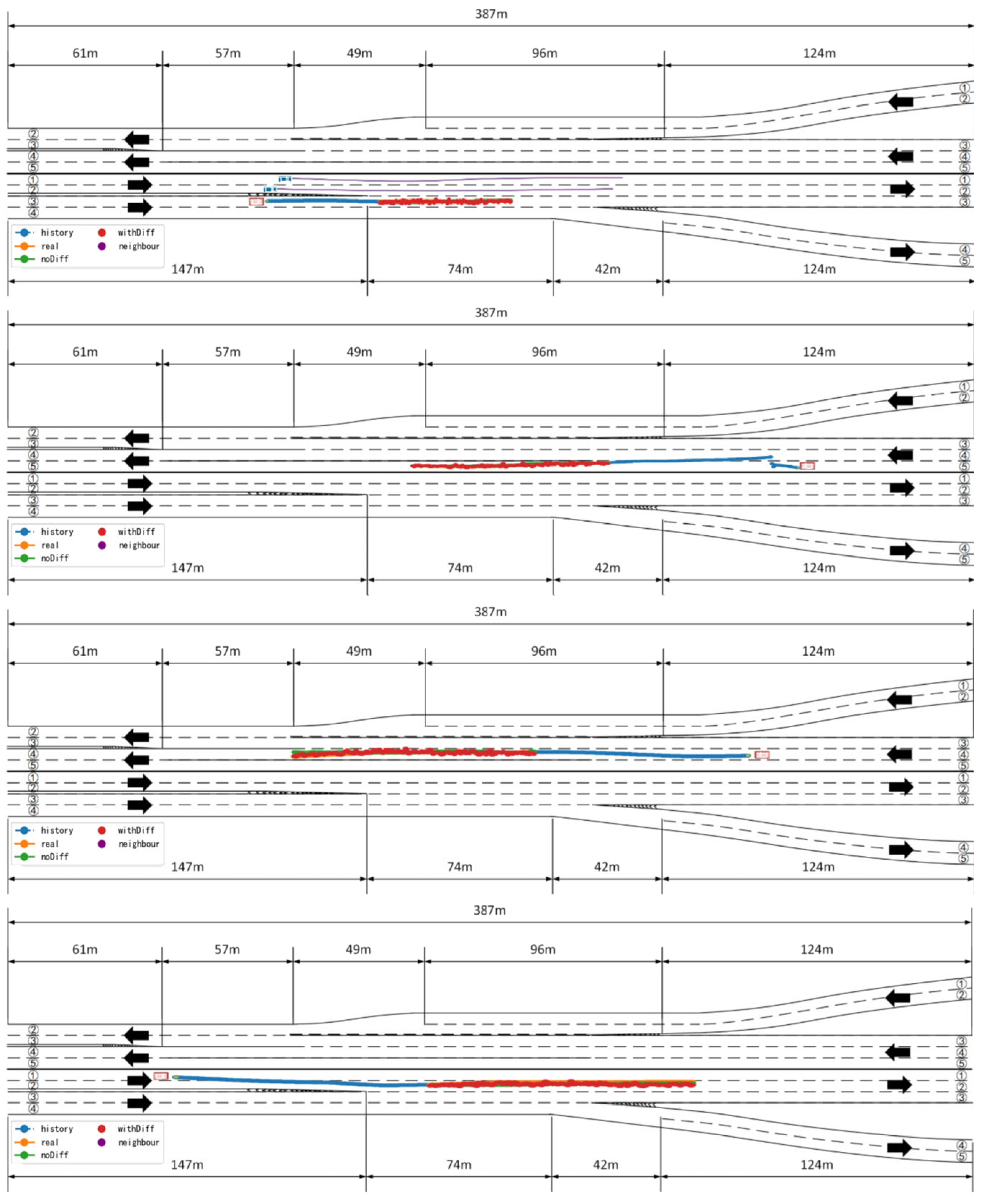 Sensors 25 04603 g008