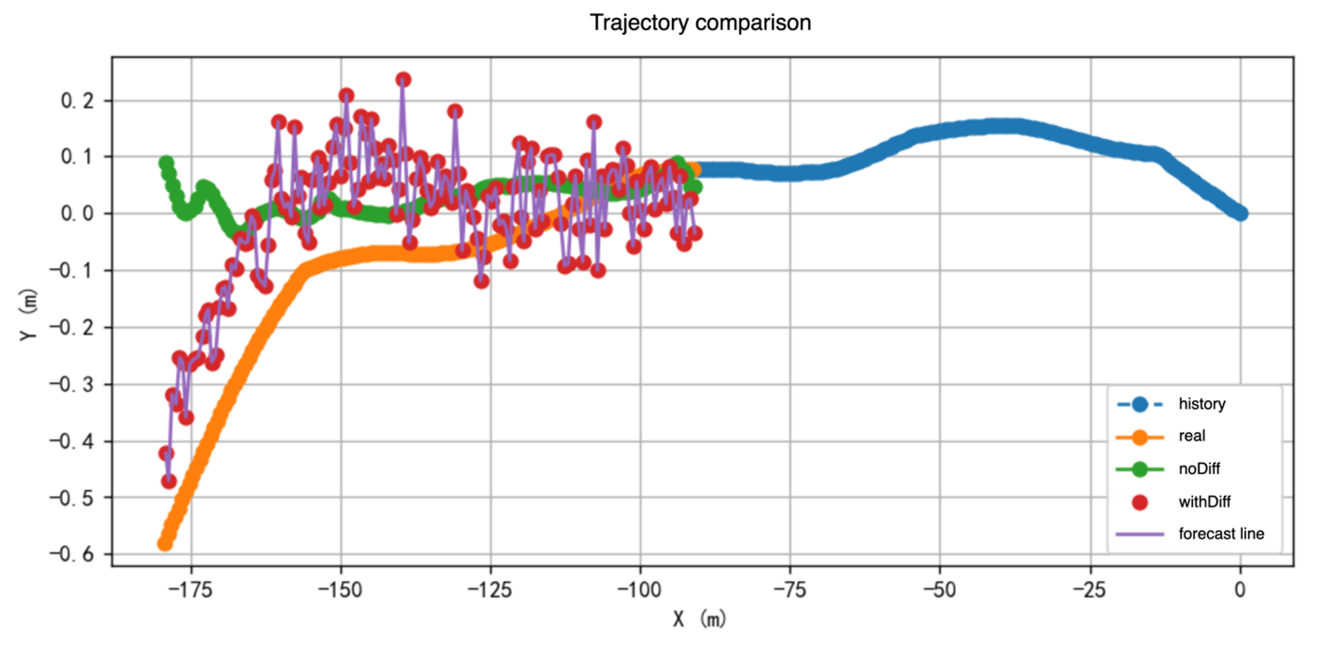 Sensors 25 04603 g010