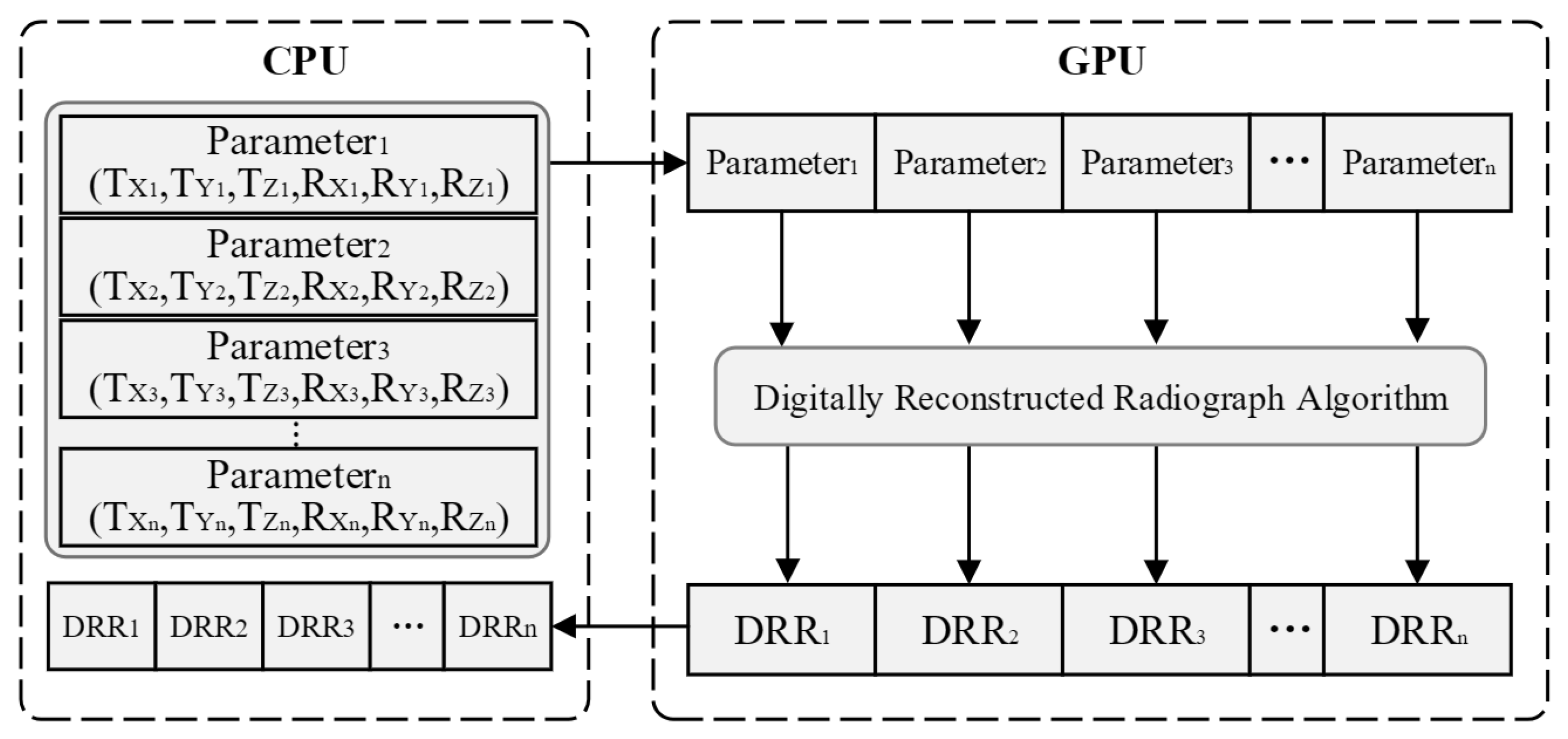 Sensors 25 04604 g004