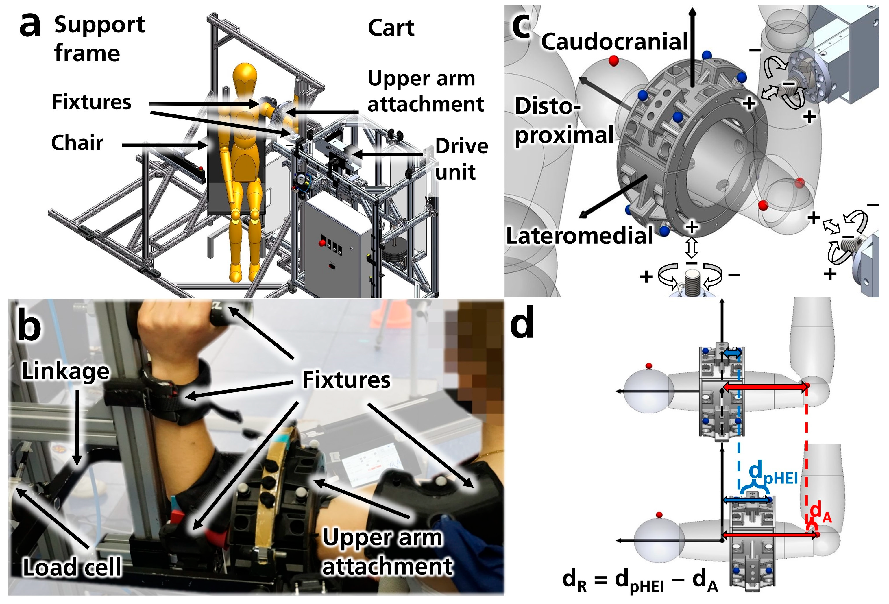 Sensors 25 04605 g001