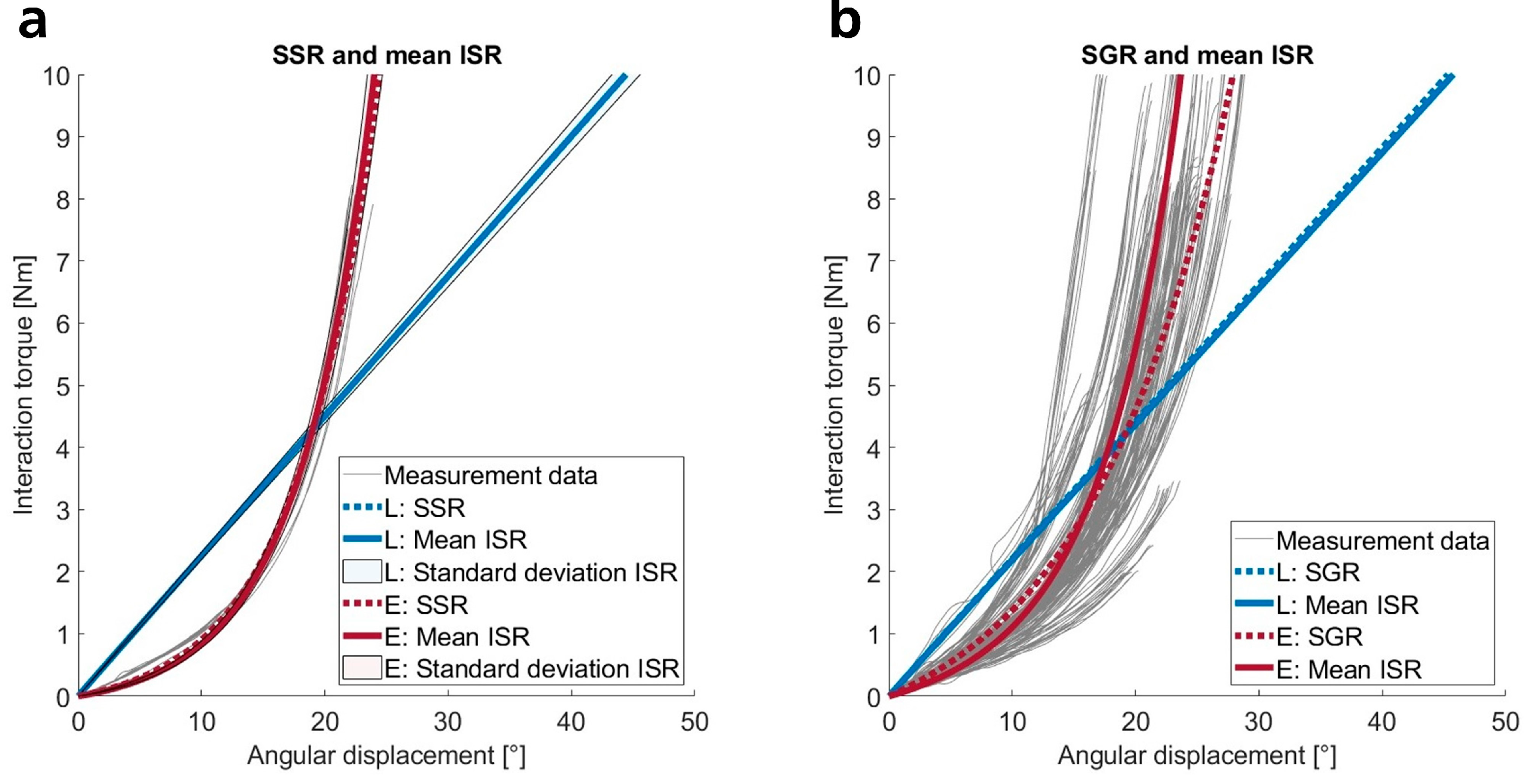 Sensors 25 04605 g002
