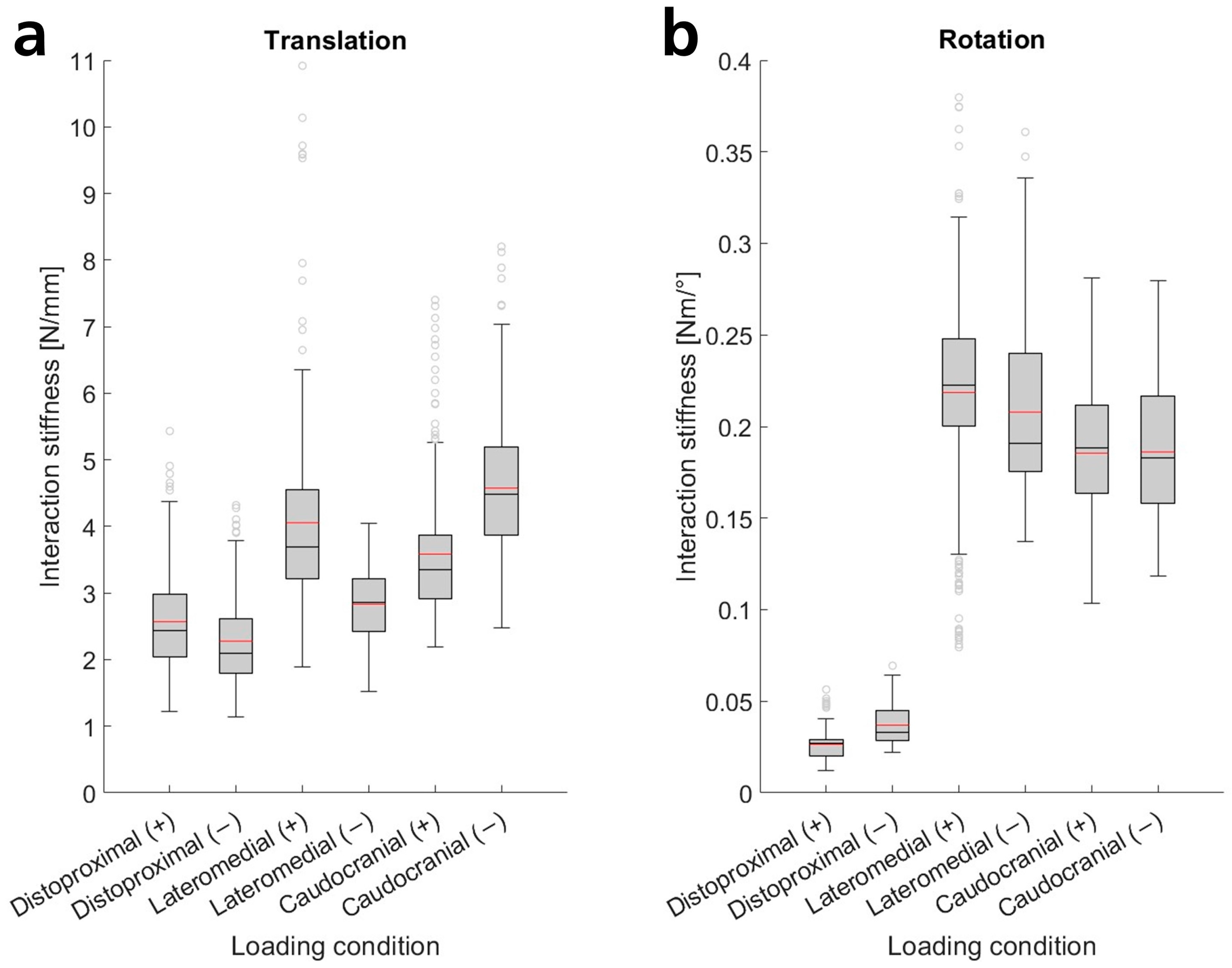 Sensors 25 04605 g003