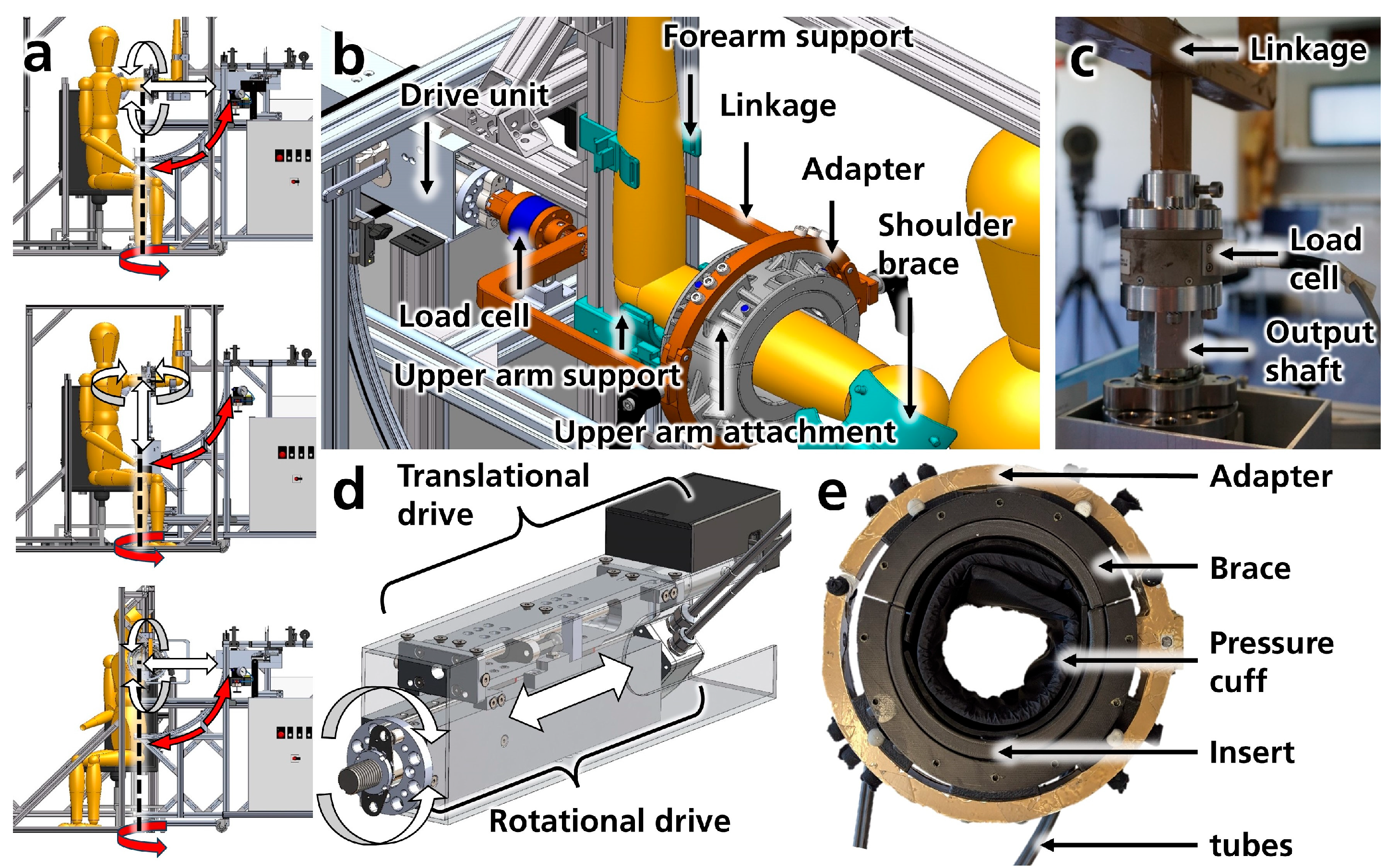 Sensors 25 04605 g0a1