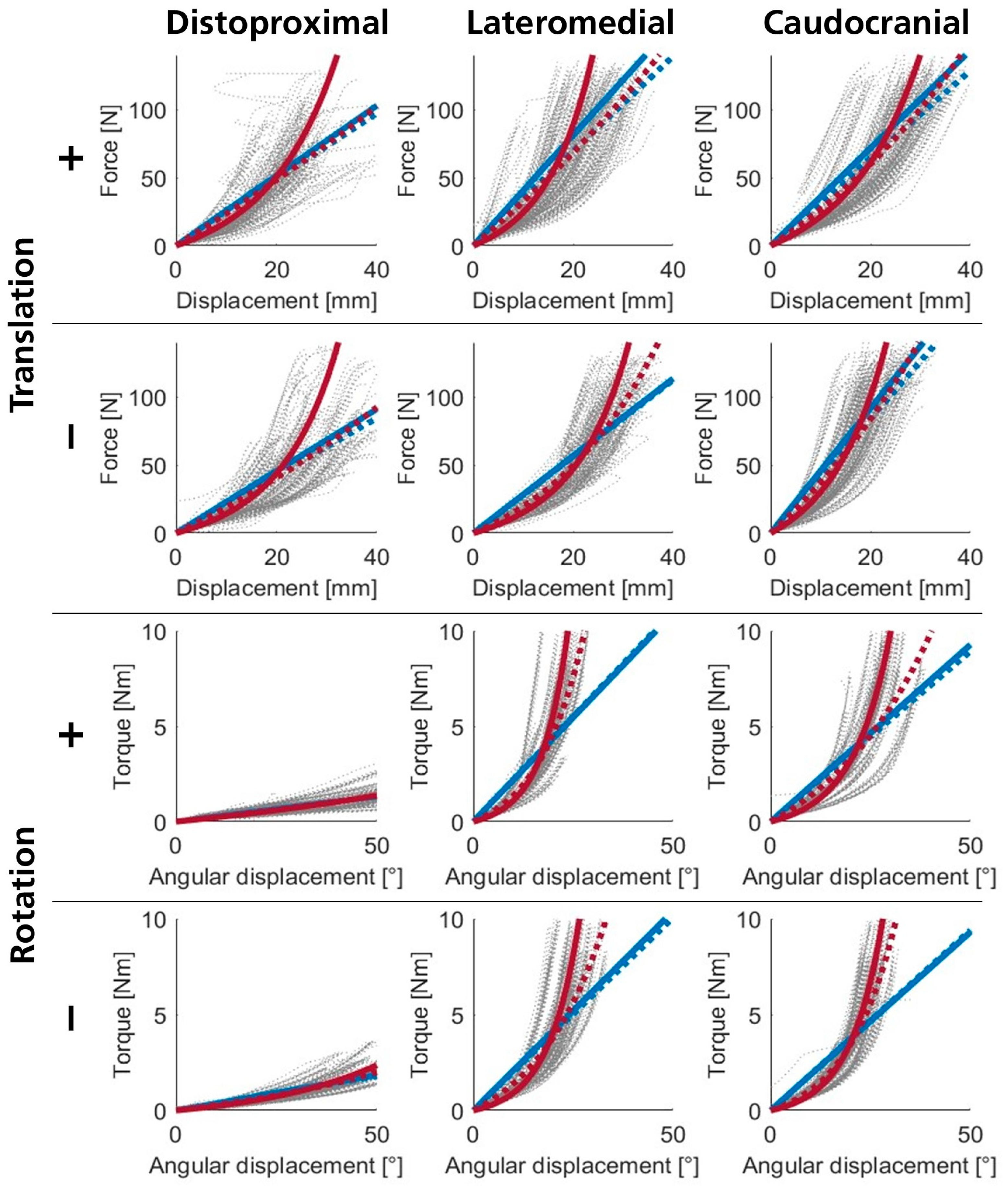 Sensors 25 04605 g0a3