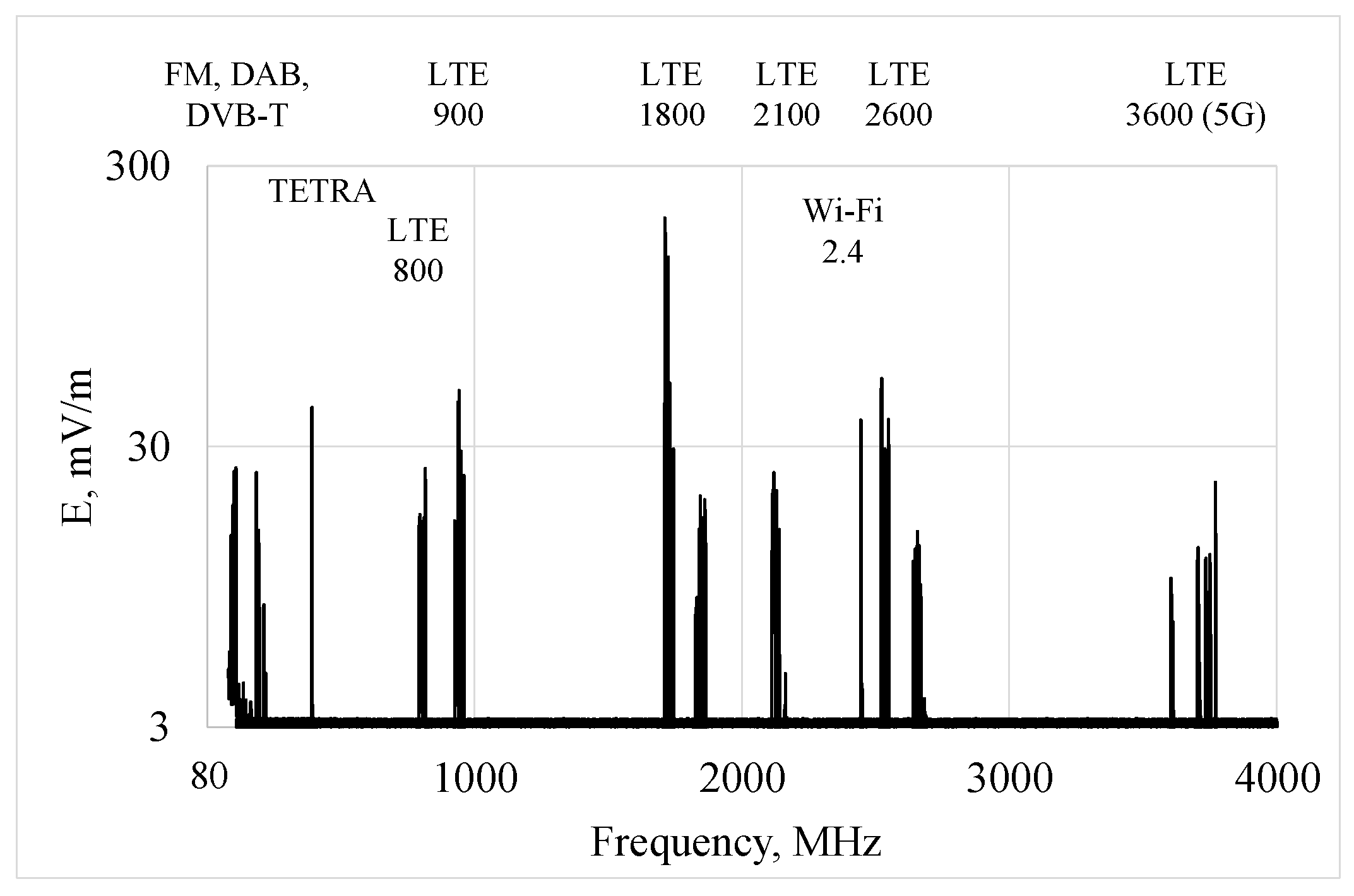 Sensors 25 04607 g001 Sensors 25 04607 g001