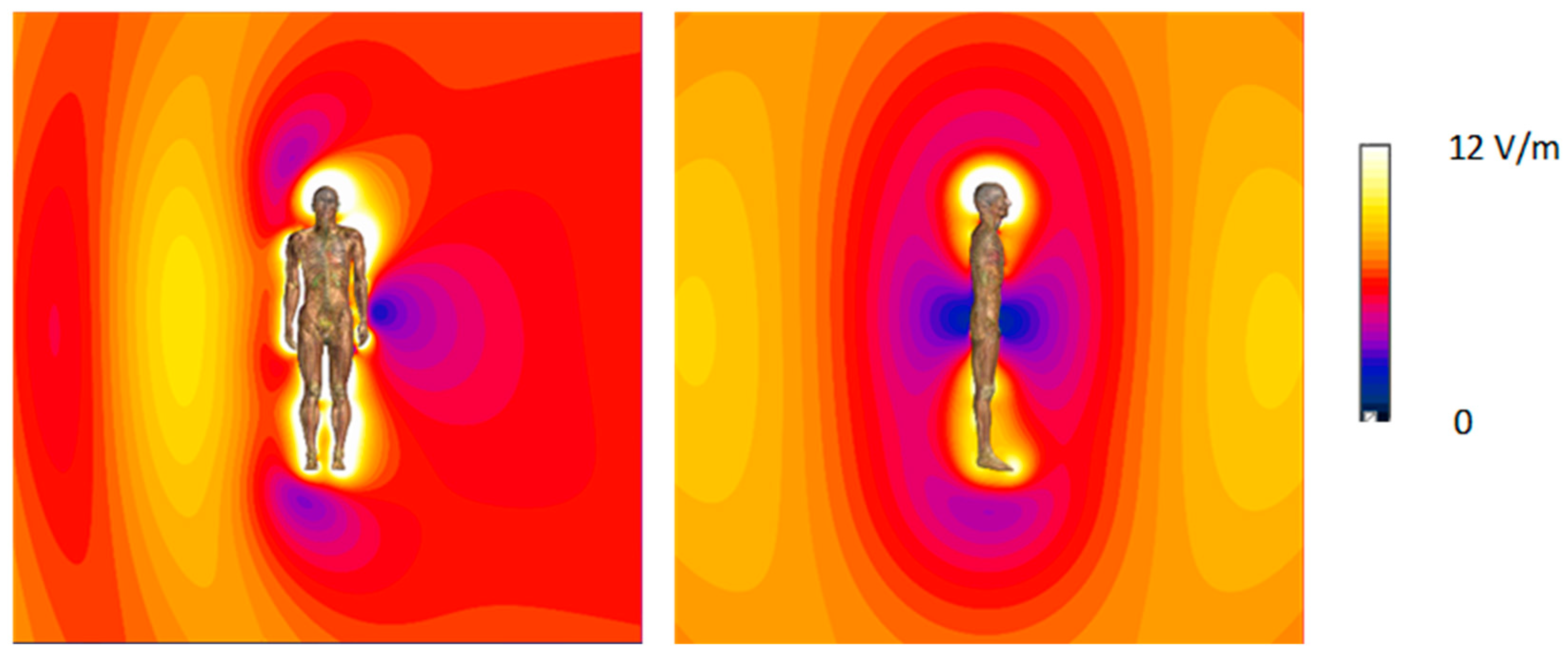 Sensors 25 04607 g002 Sensors 25 04607 g002