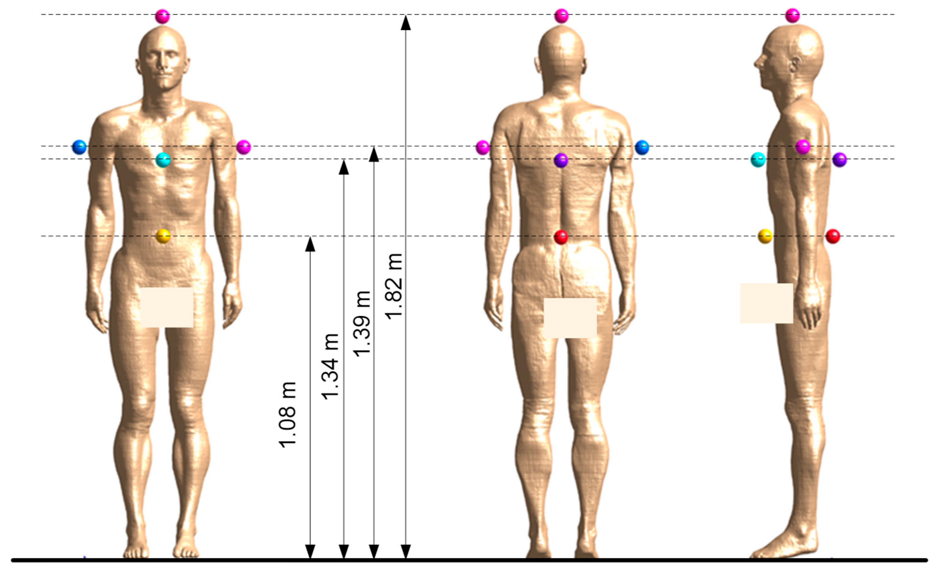 Sensors 25 04607 g004 Sensors 25 04607 g004