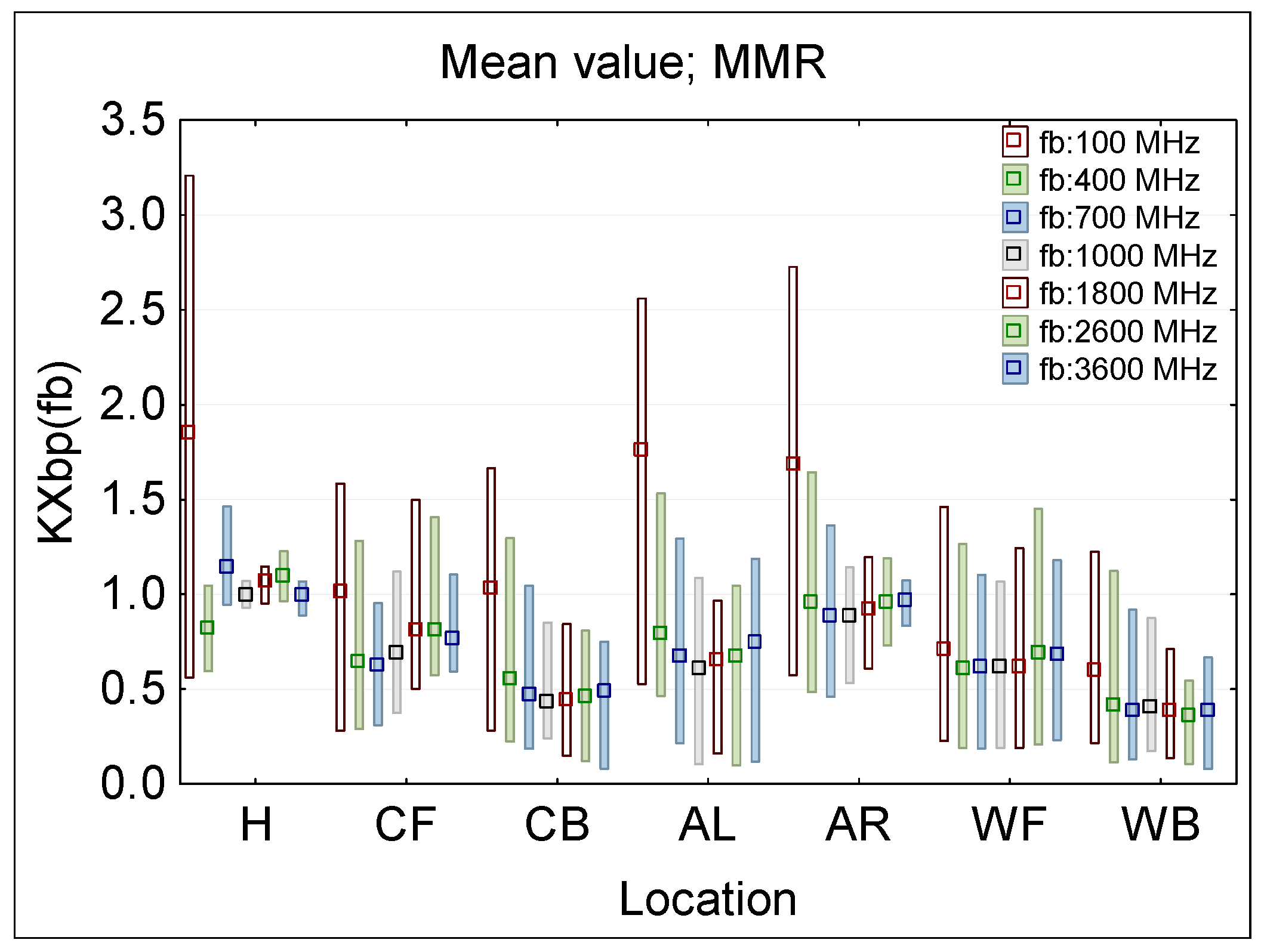 Sensors 25 04607 g006 Sensors 25 04607 g006