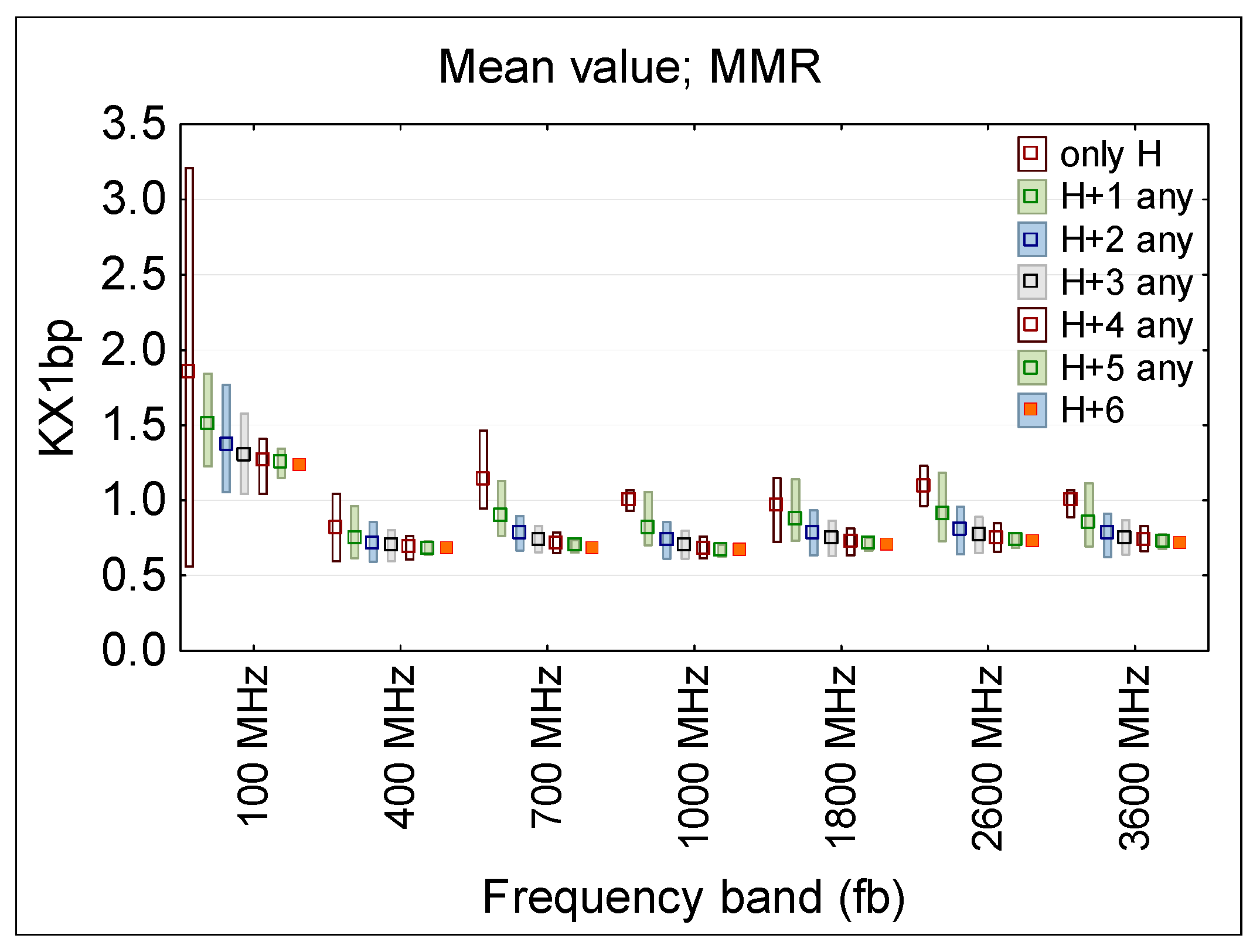 Sensors 25 04607 g008 Sensors 25 04607 g008