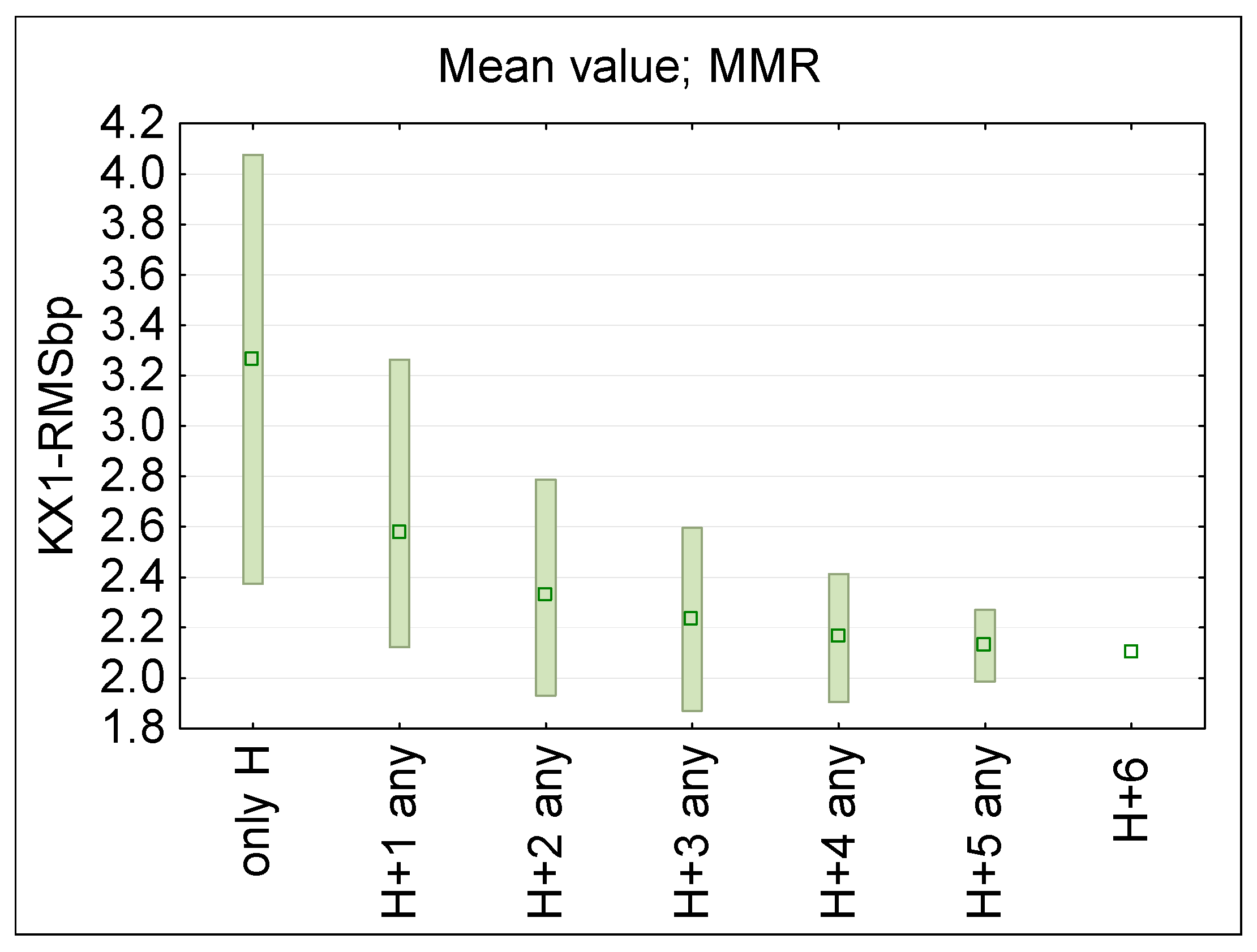 Sensors 25 04607 g009 Sensors 25 04607 g009