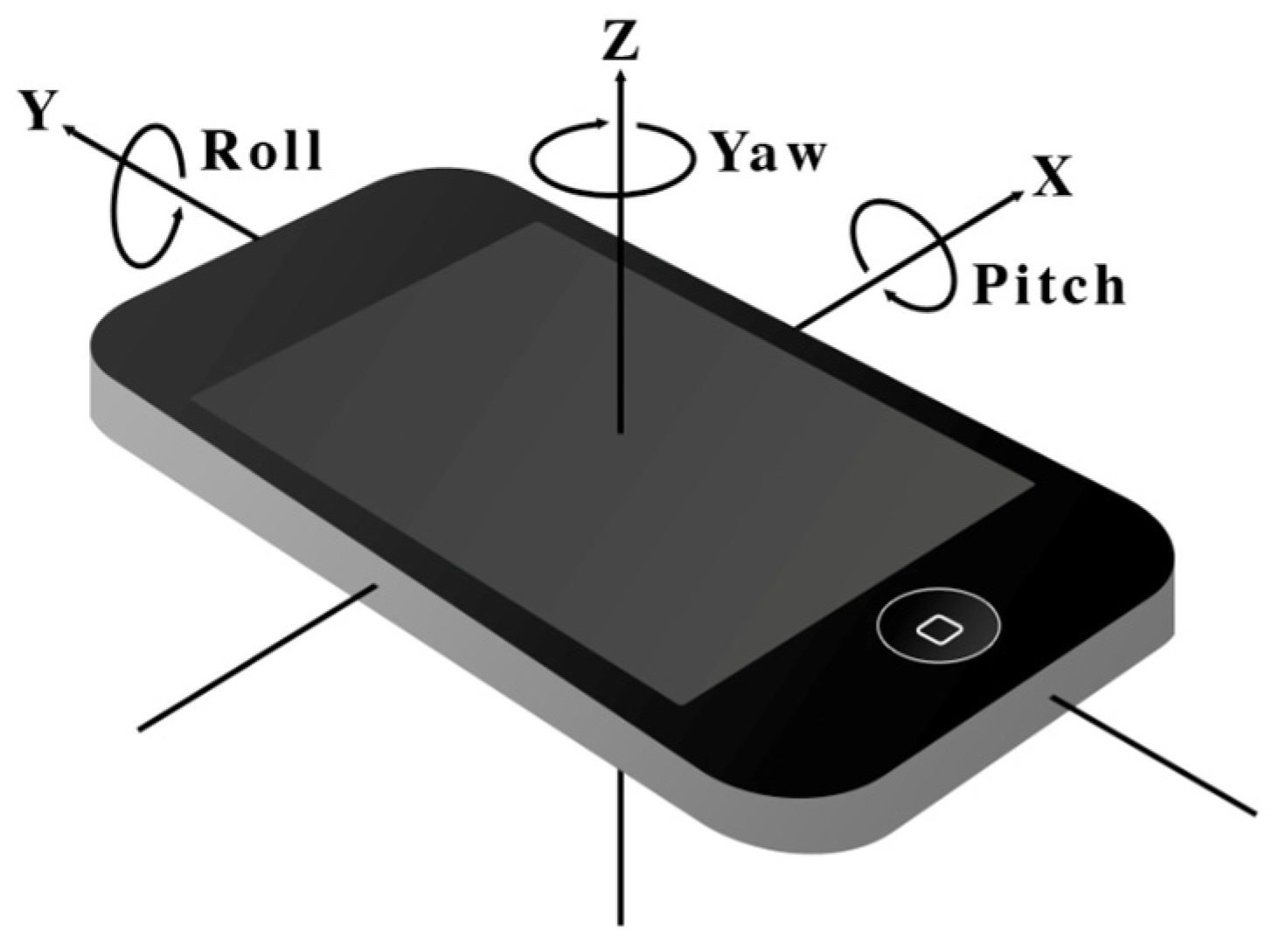 Sensors 25 04609 g003
