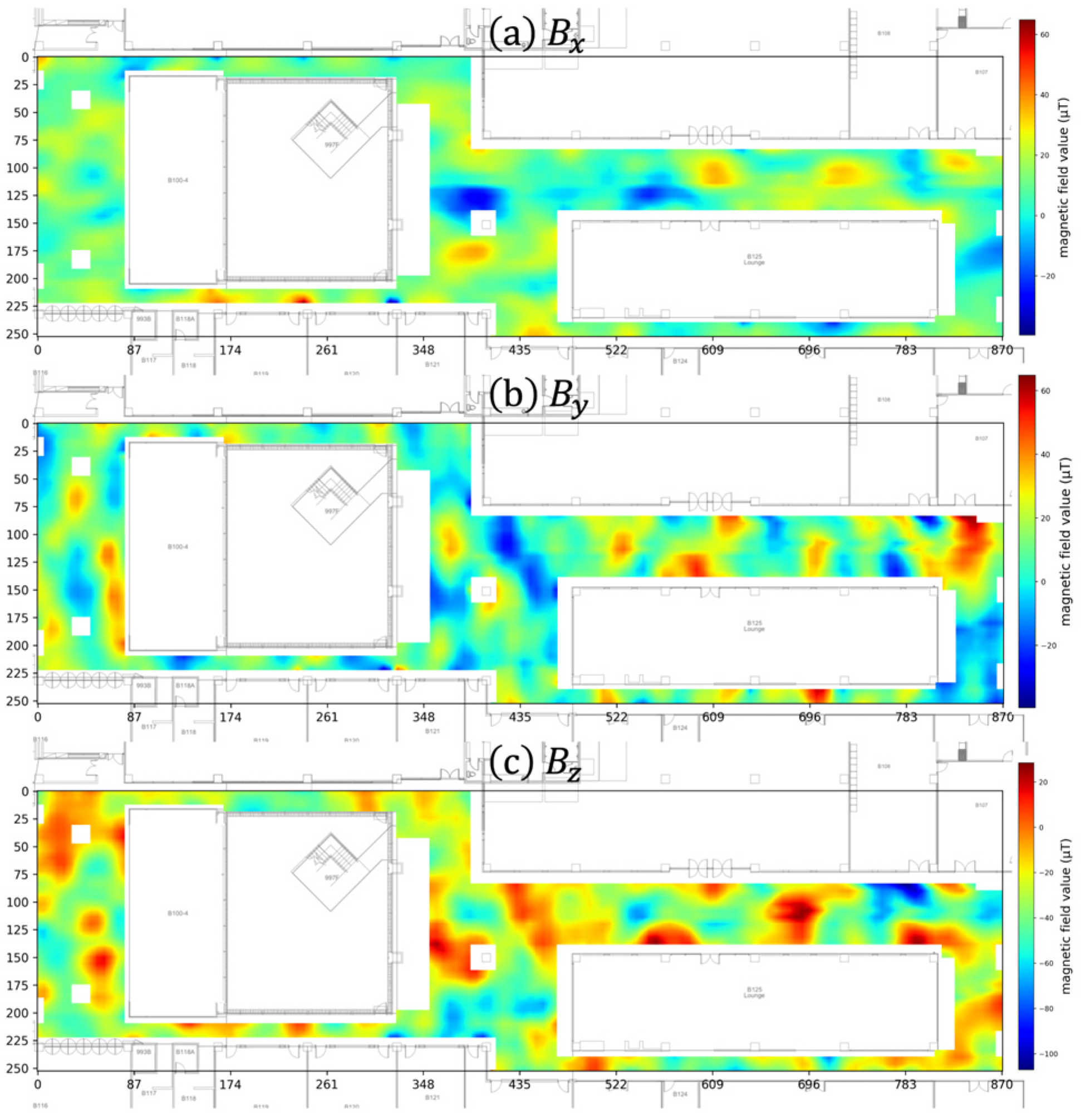 Sensors 25 04609 g005
