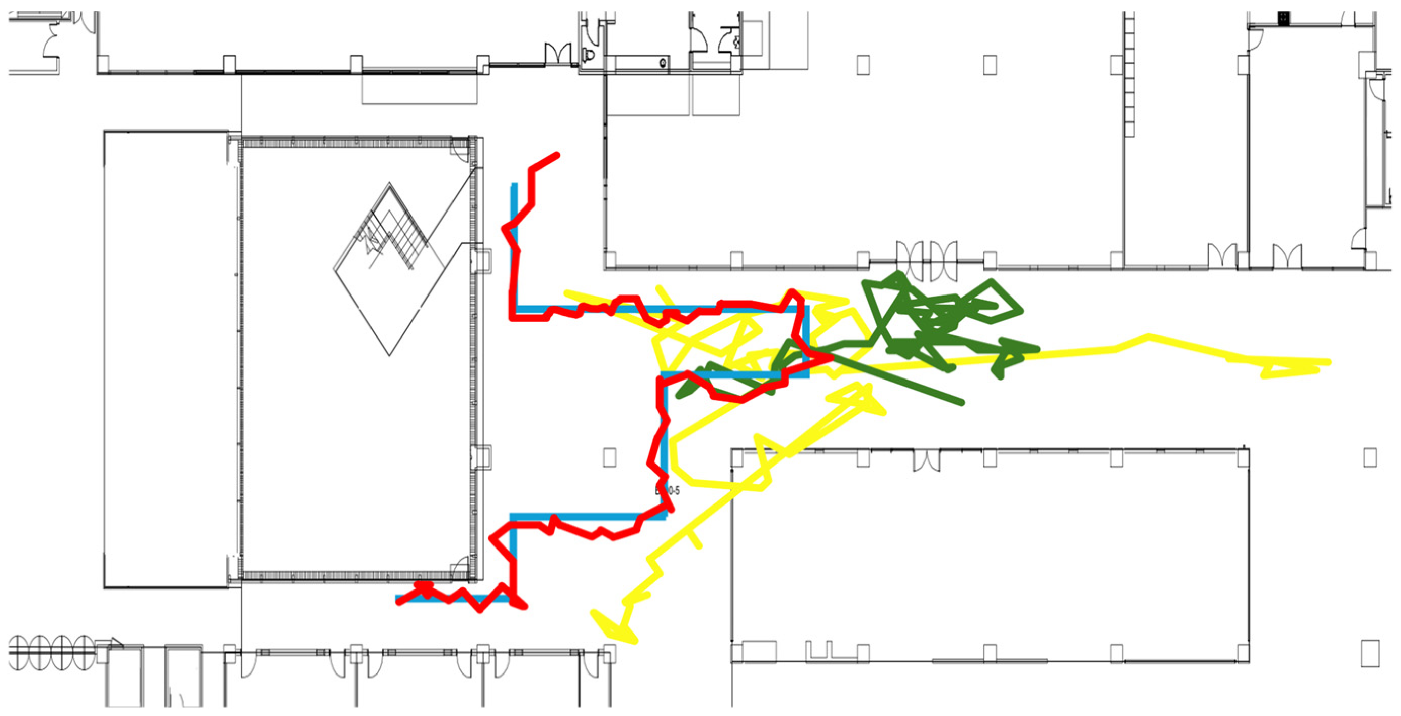 Sensors 25 04609 g007