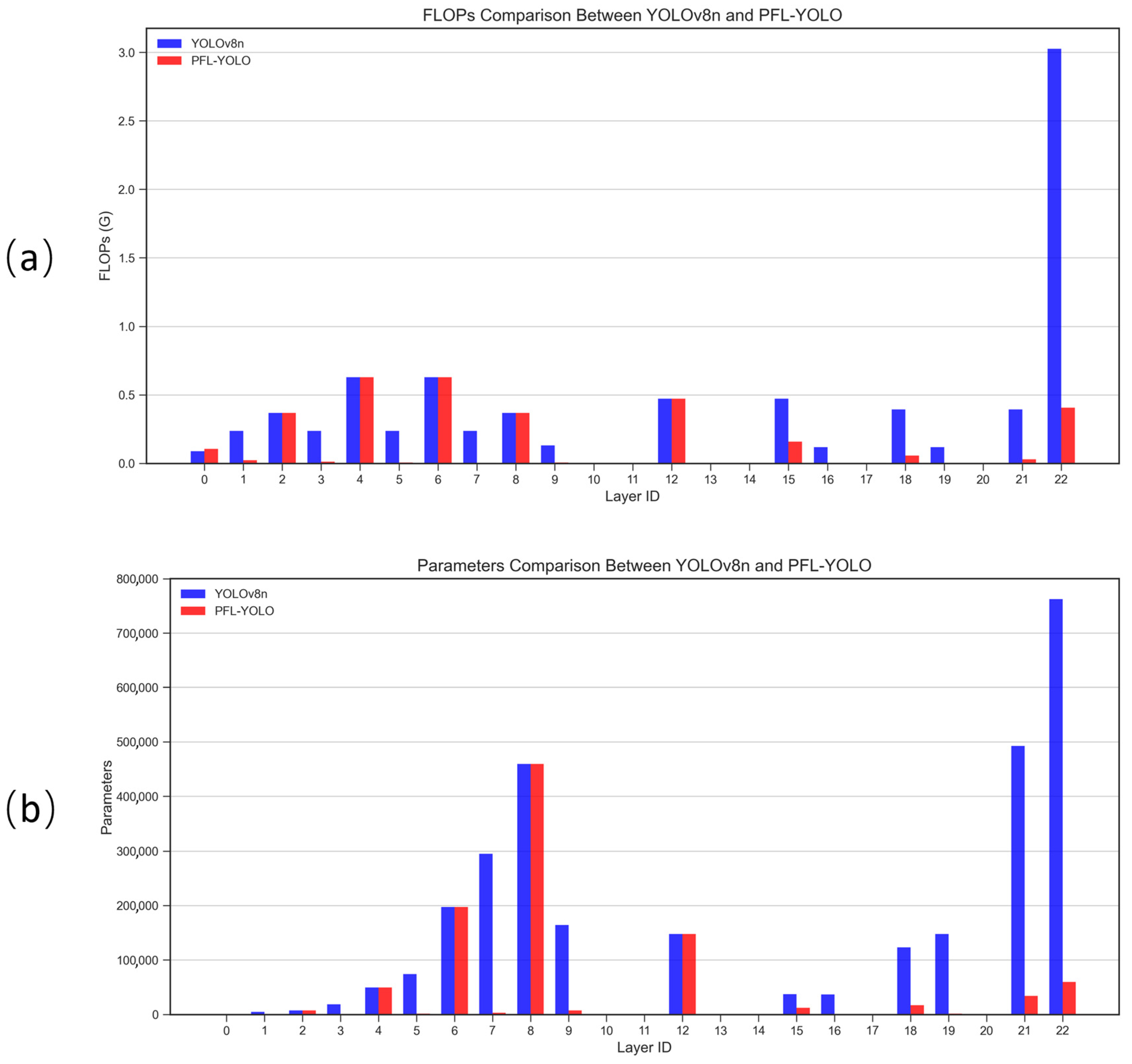 Sensors 25 04610 g012