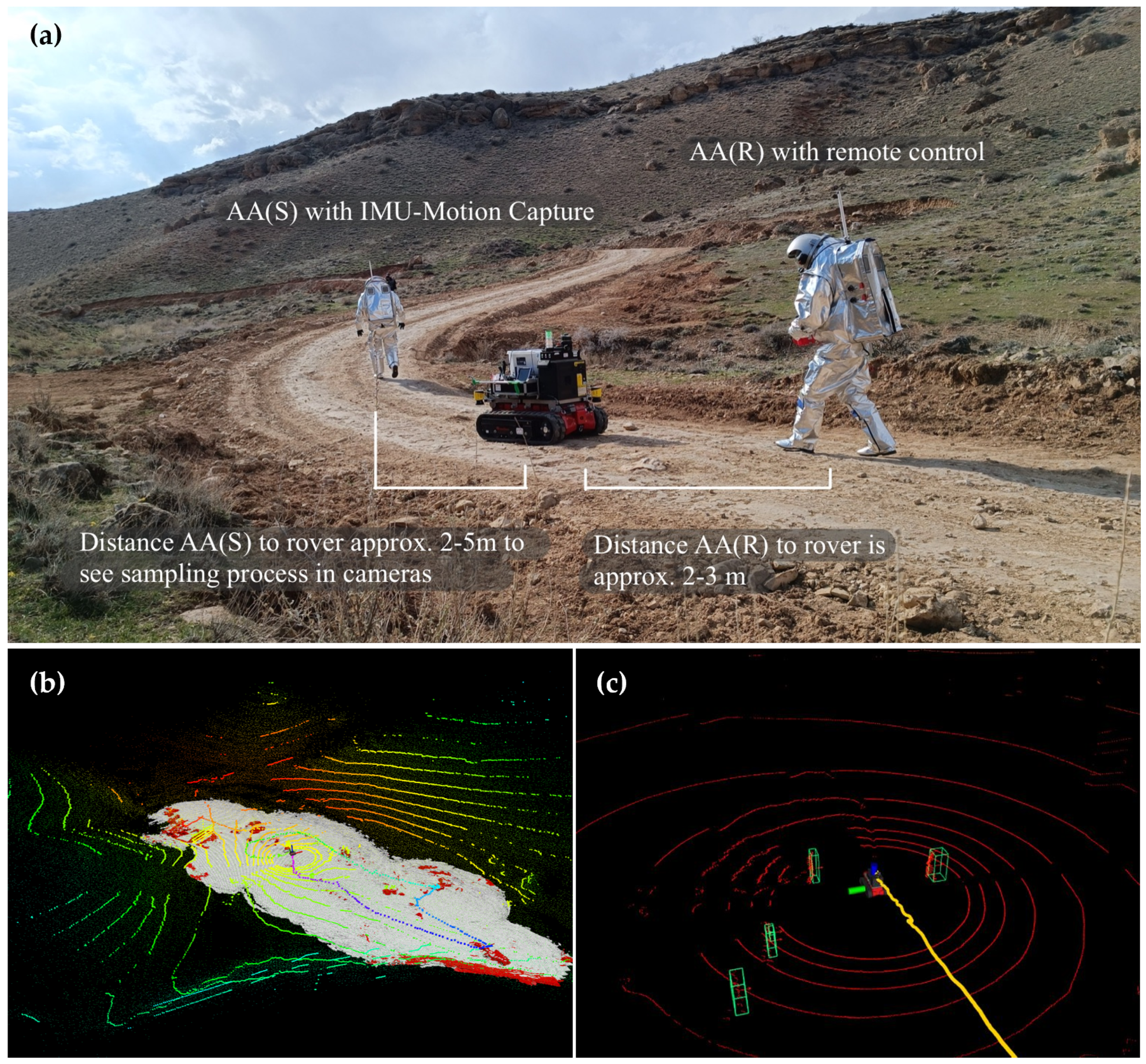 Sensors 25 04615 g002