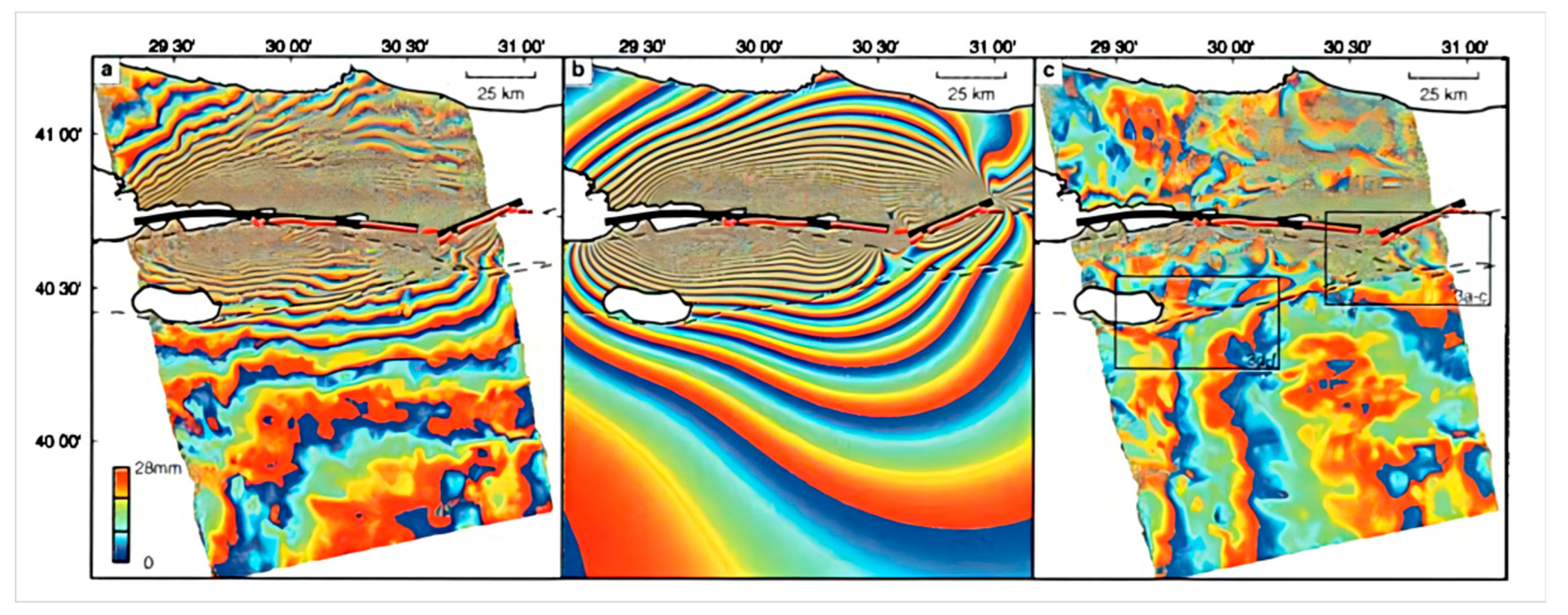 Sensors 25 04616 g004