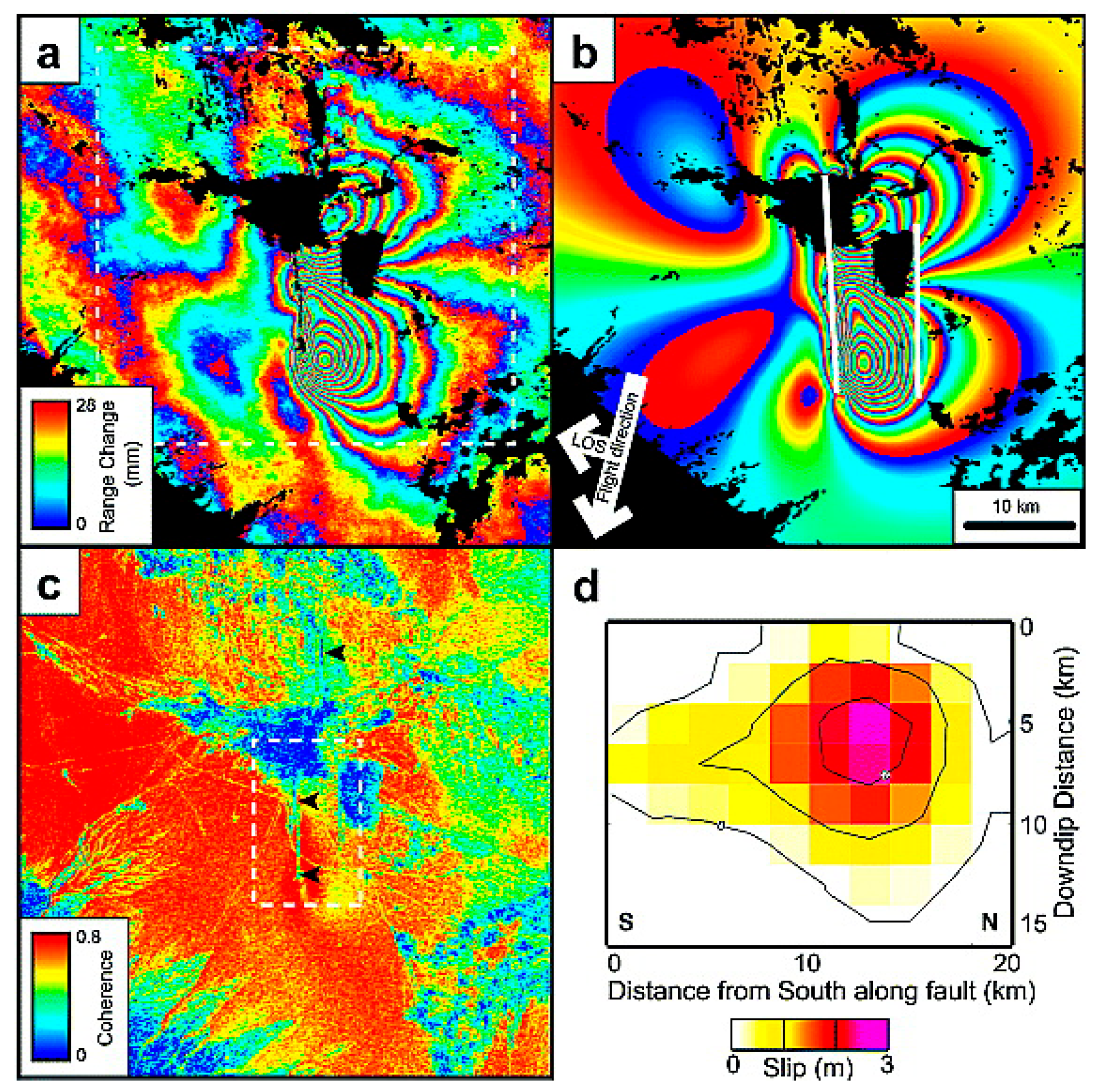 Sensors 25 04616 g005