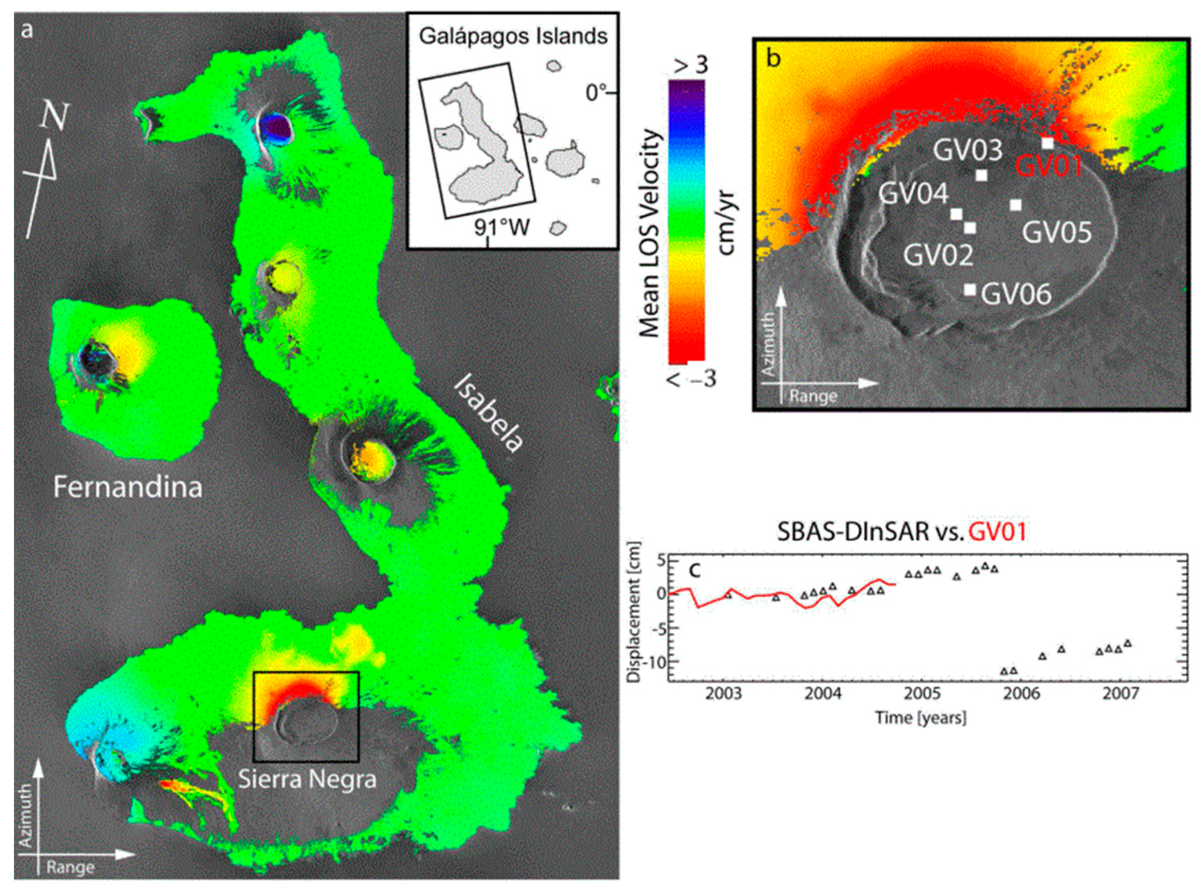 Sensors 25 04616 g008